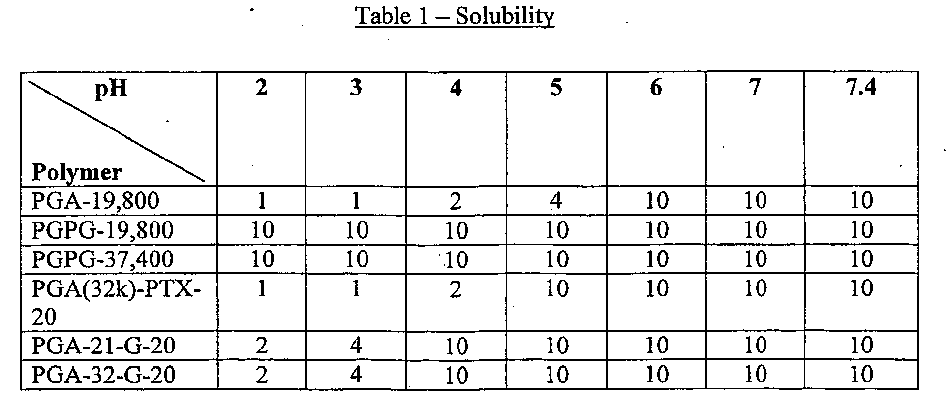 Figure imgb0018