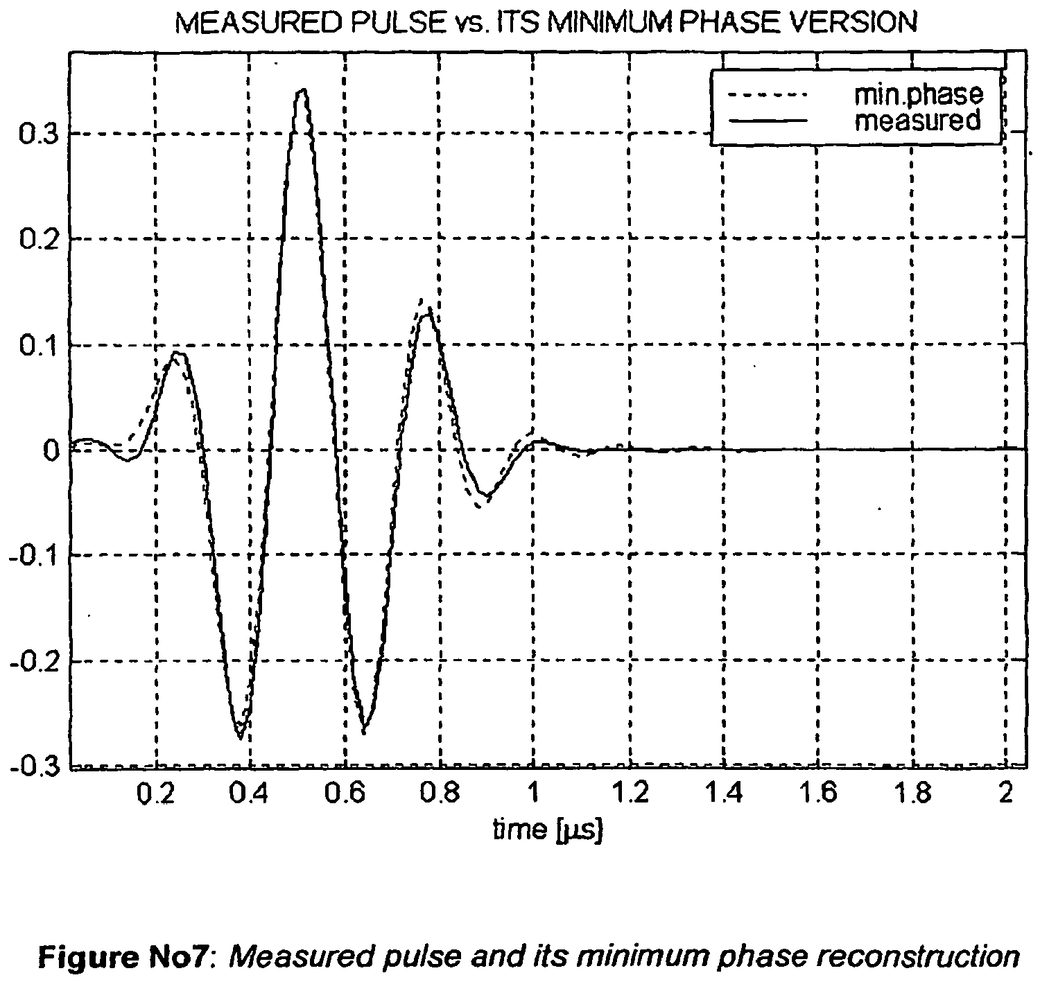 Figure imgb0050