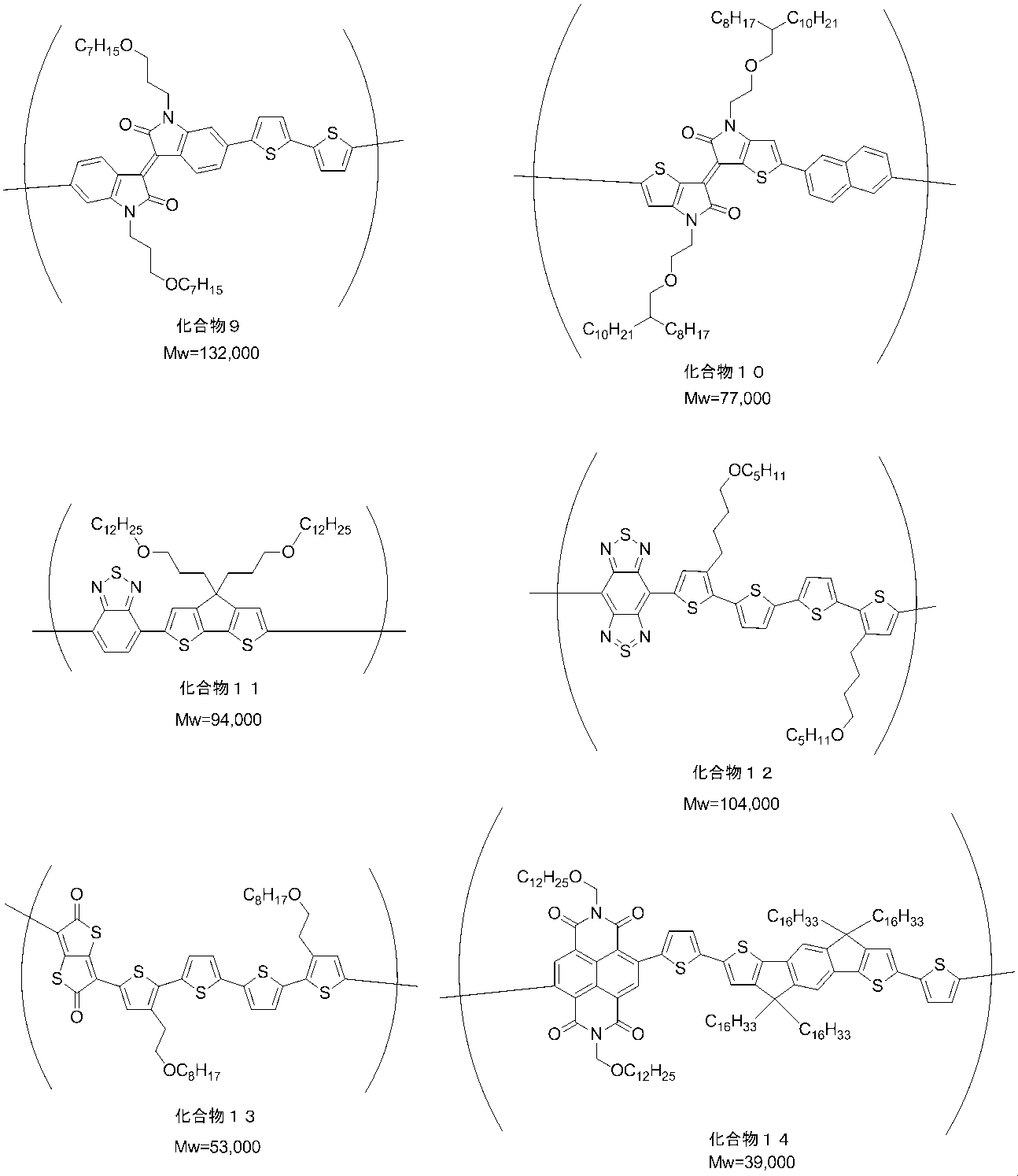 Figure JPOXMLDOC01-appb-C000062