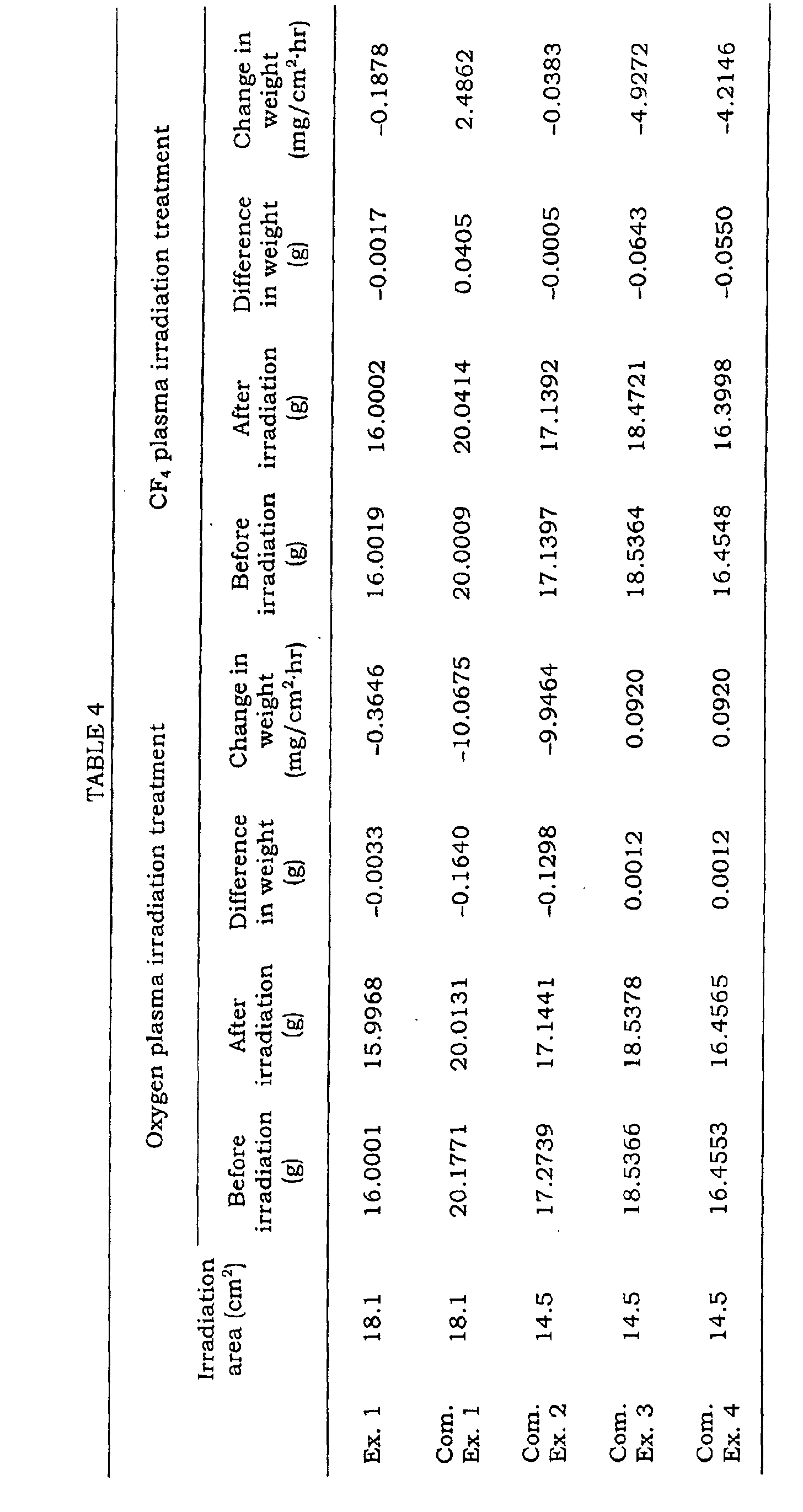 Figure 00290001