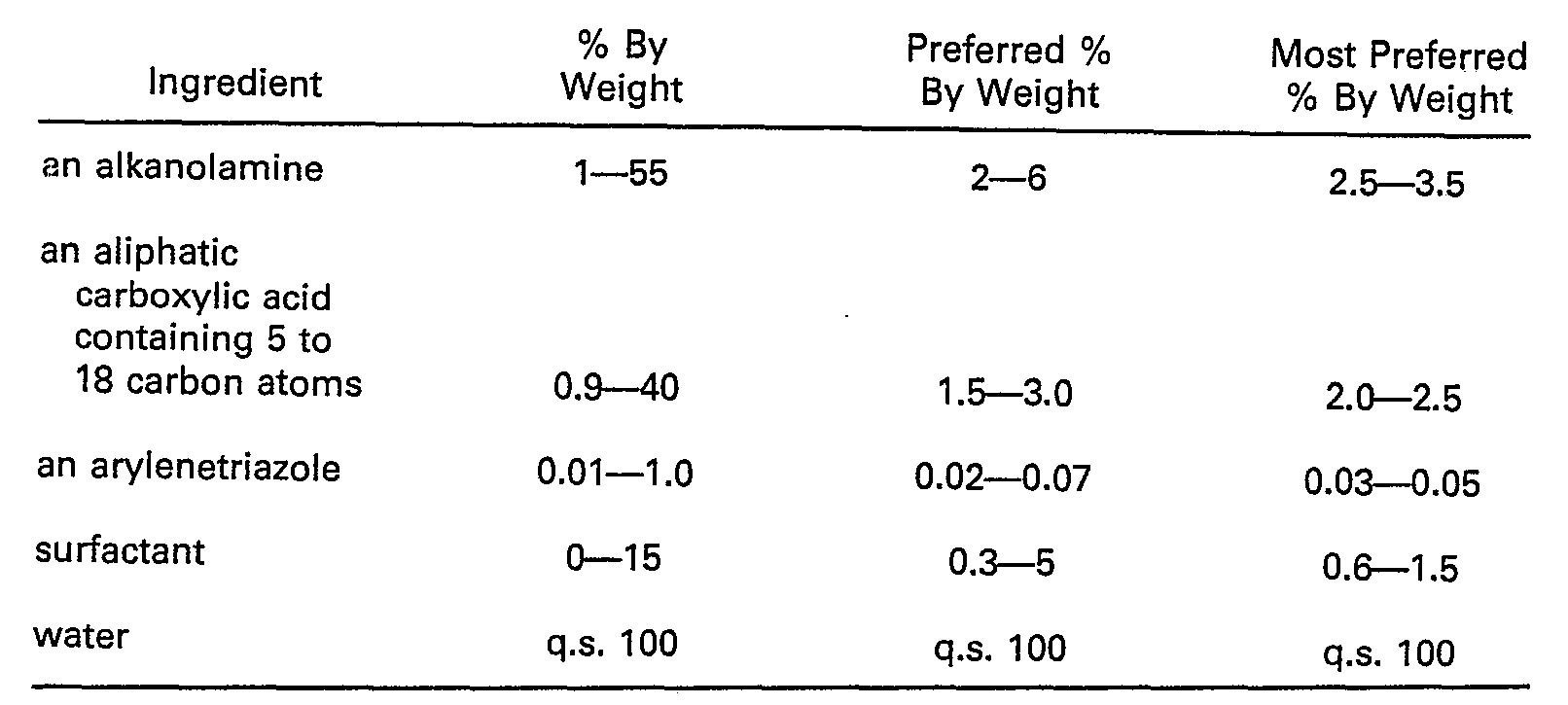 Figure imgb0001