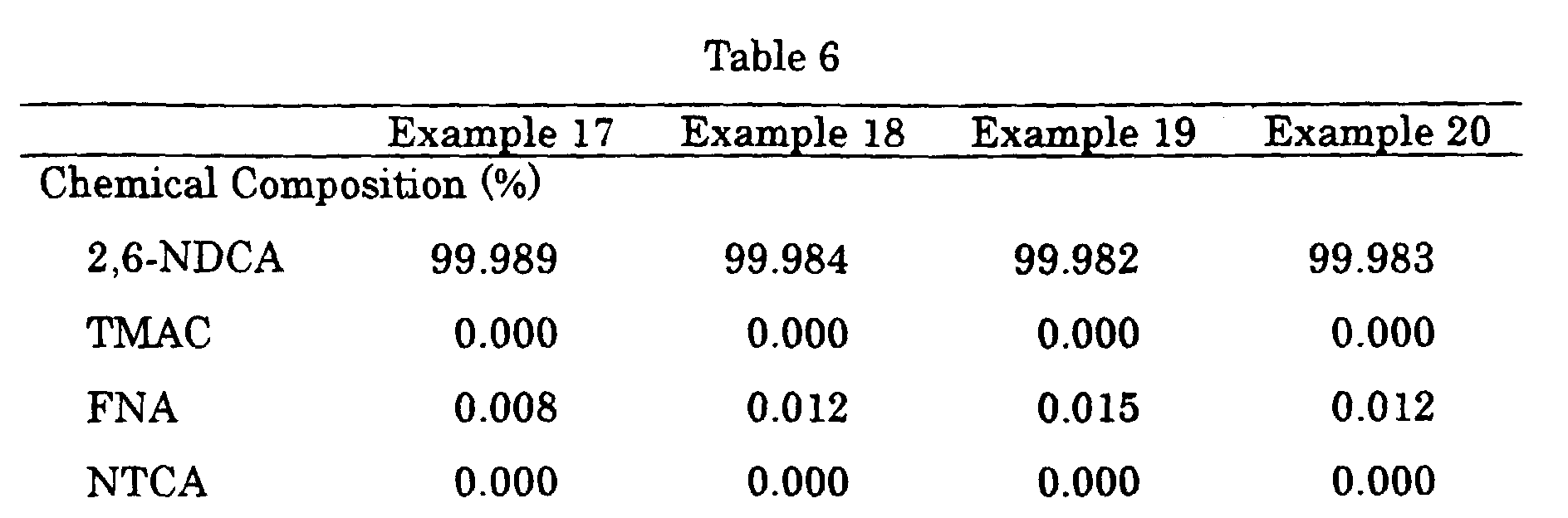 Figure 00270001