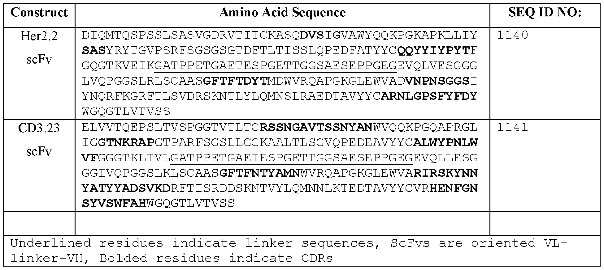 Figure imgf000577_0002
