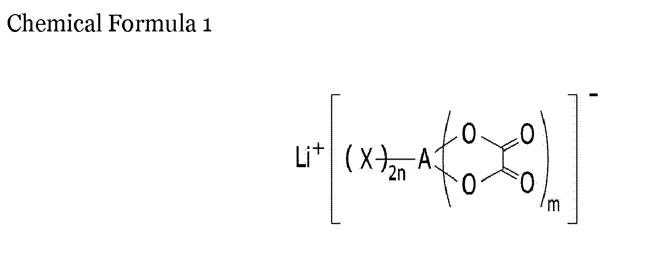 Figure imga0001