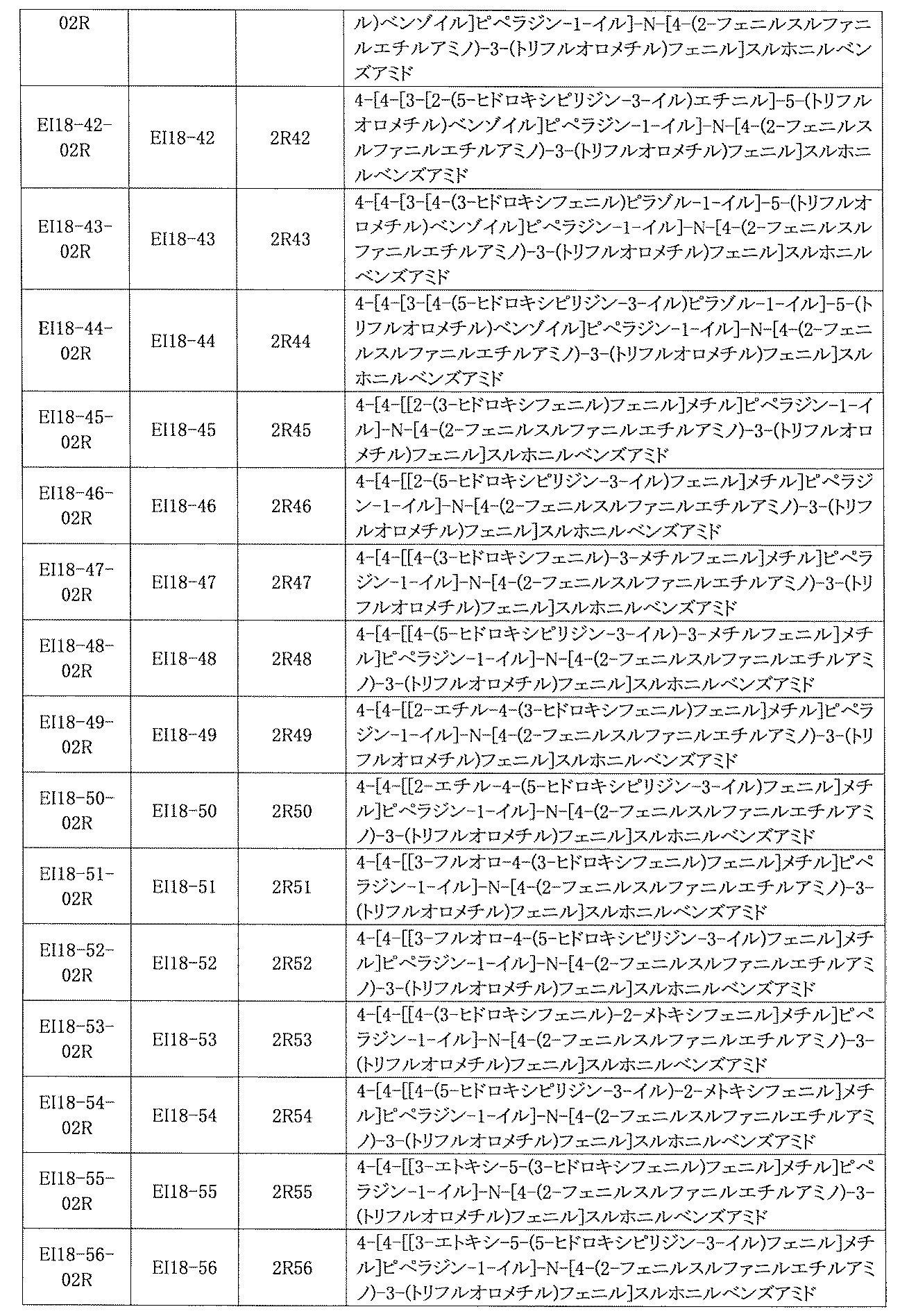 Figure JPOXMLDOC01-appb-I000899