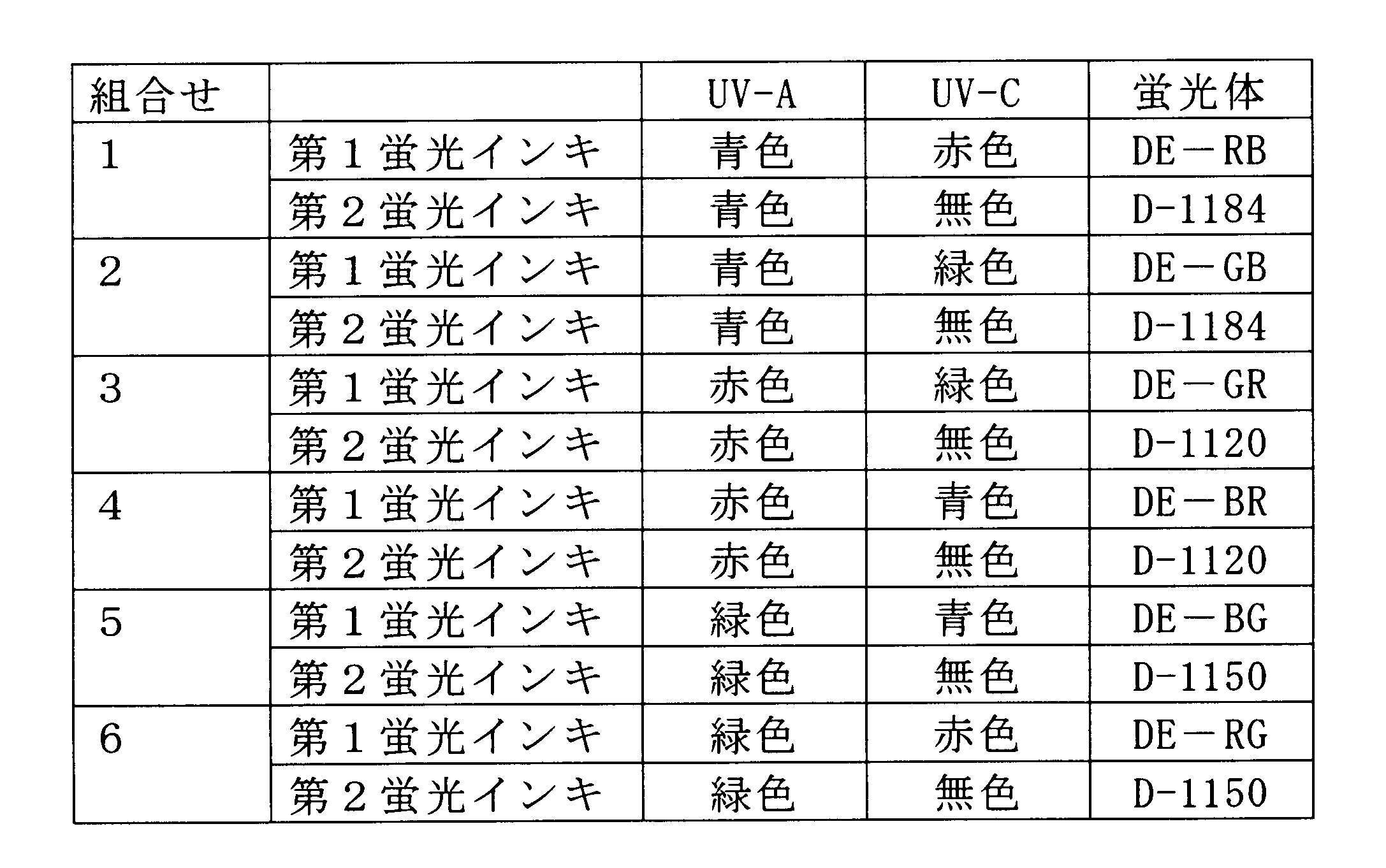 Figure JPOXMLDOC01-appb-T000003