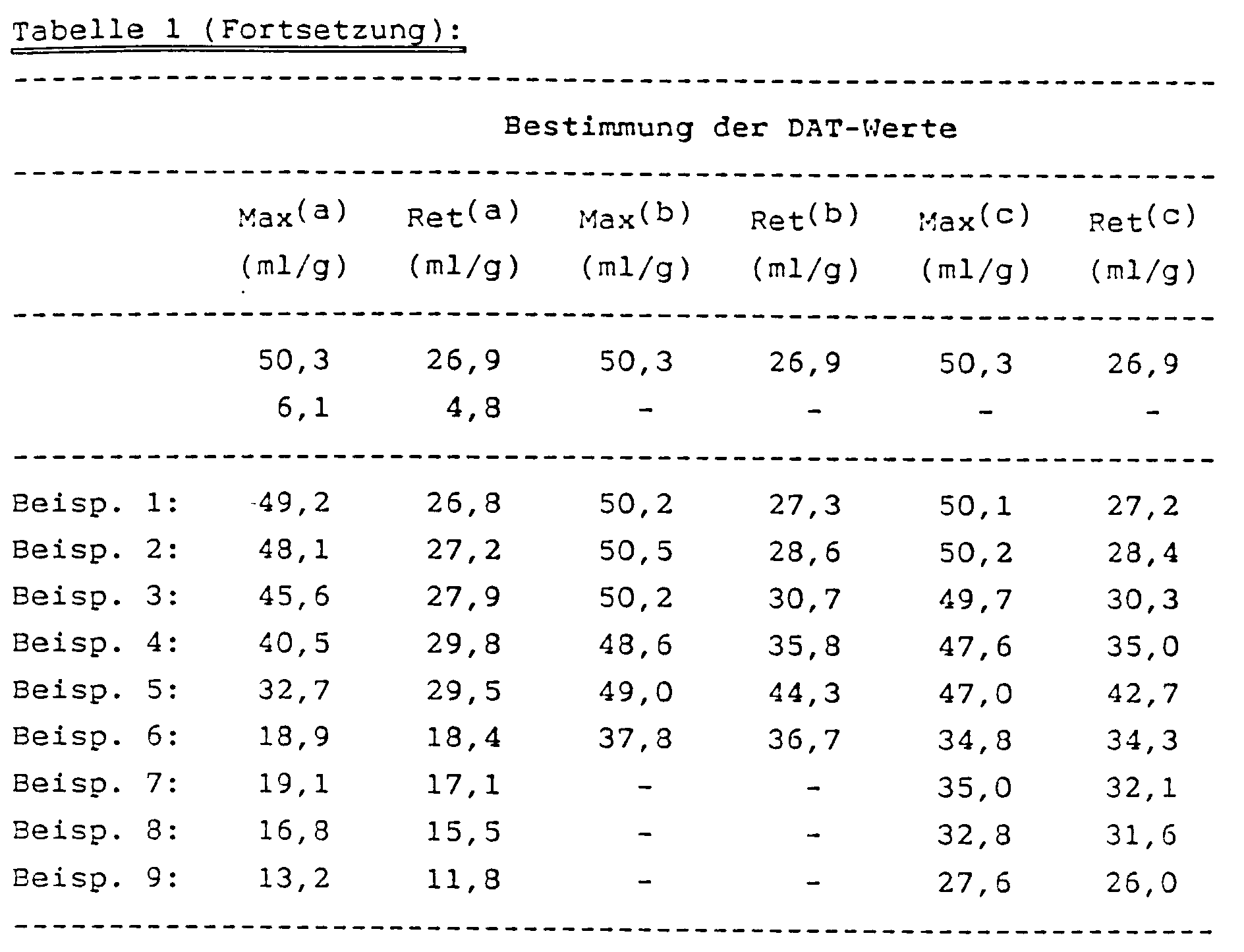 Figure 00160001