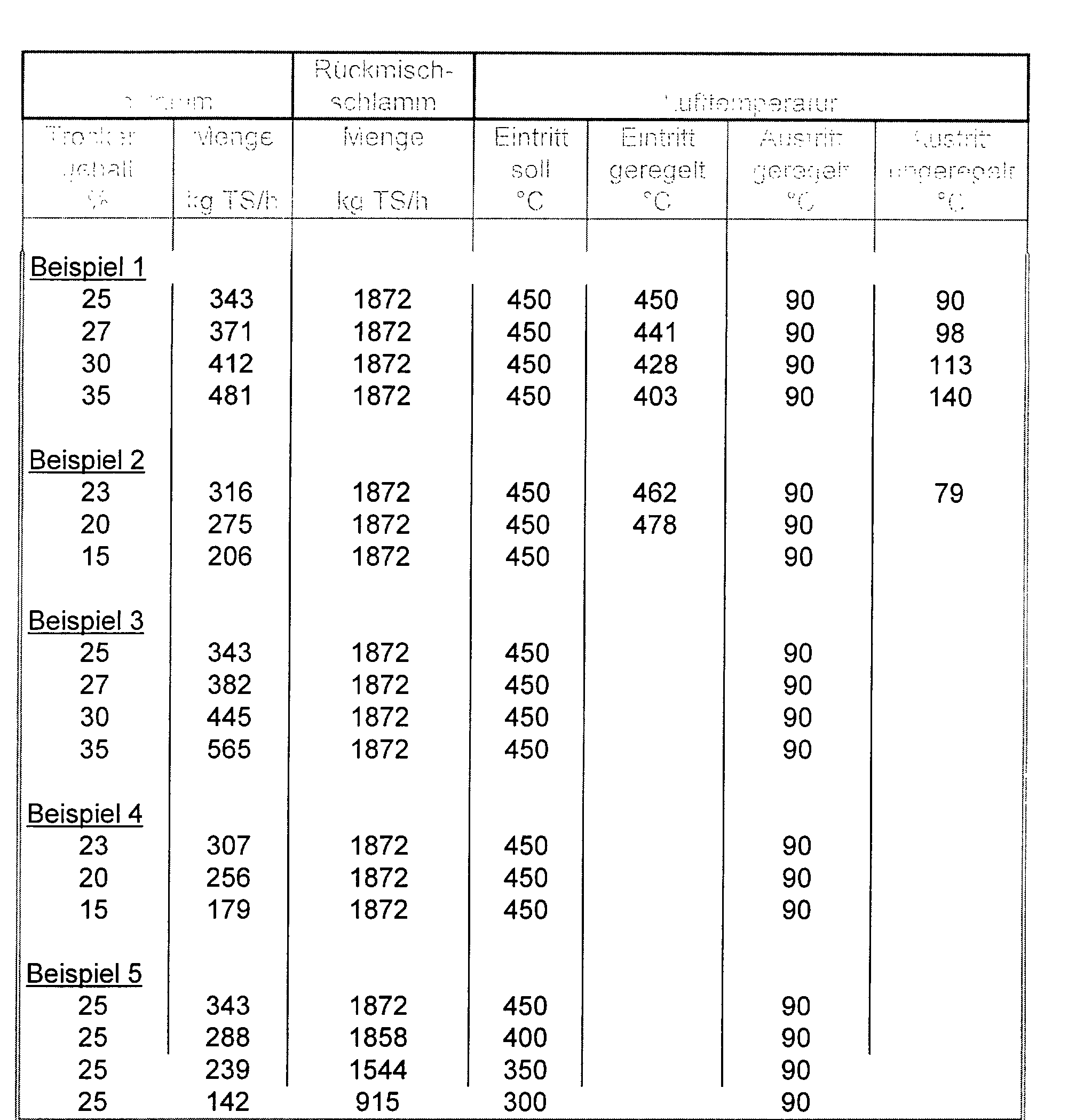 Figure 00070001