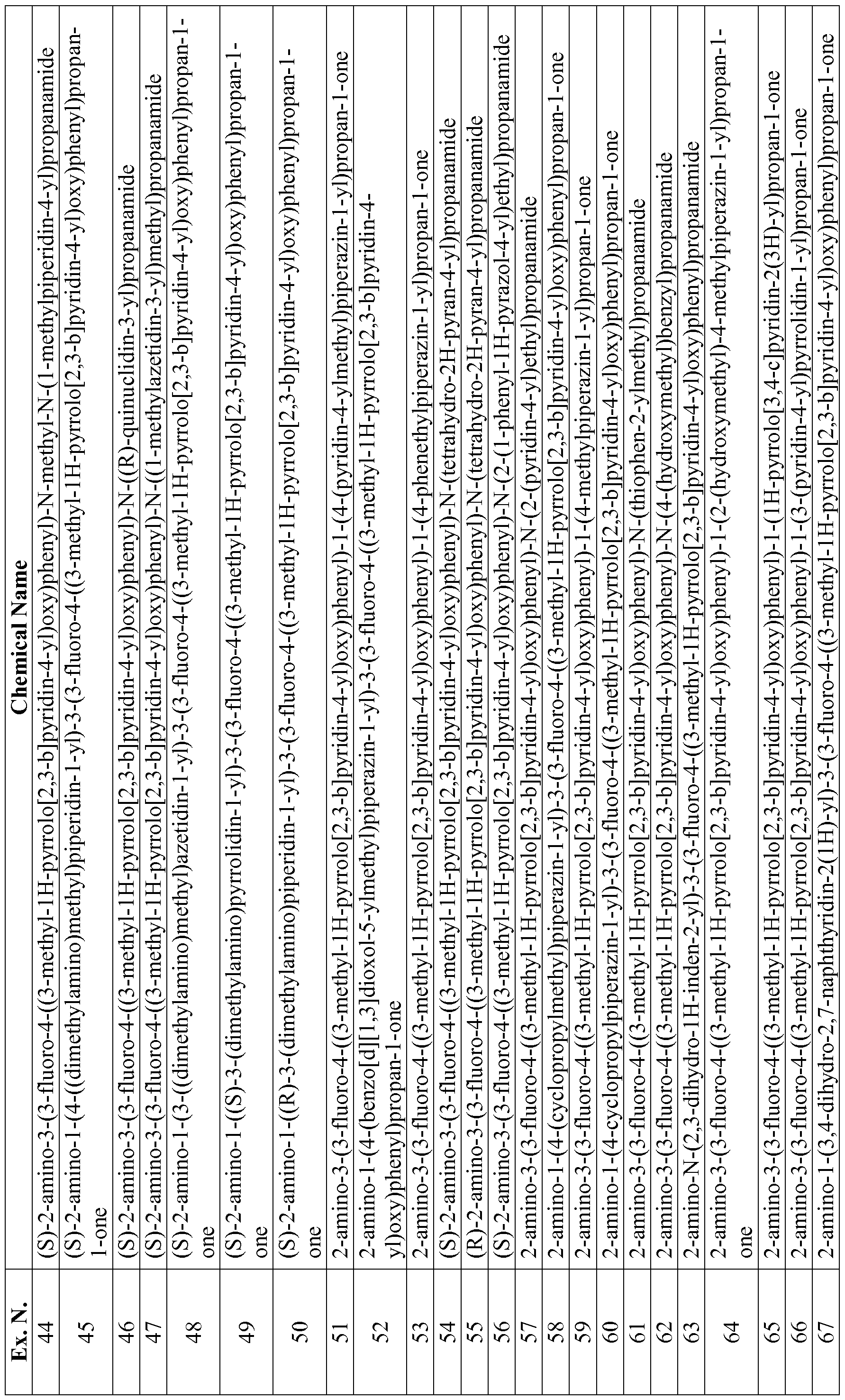 Figure imgf000033_0001