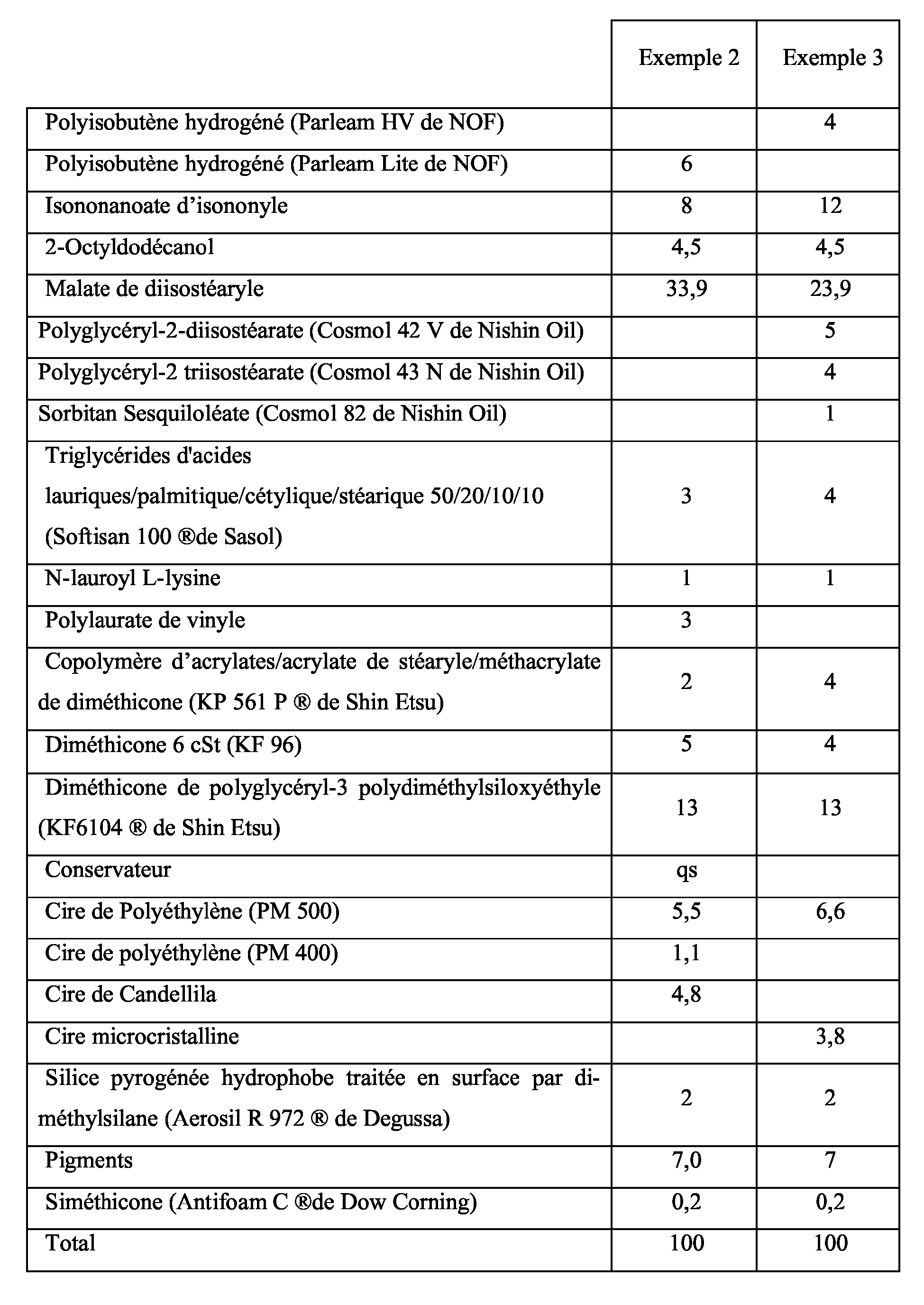 Figure imgb0044