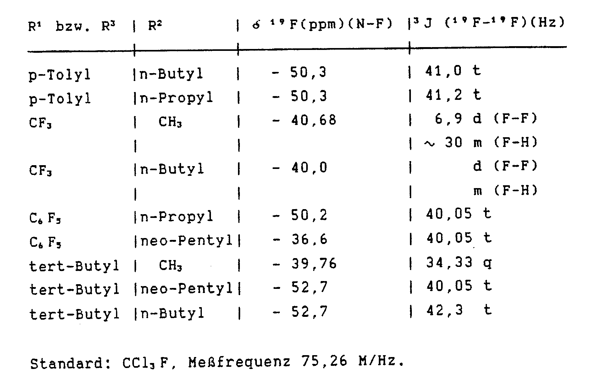 Figure imgb0006