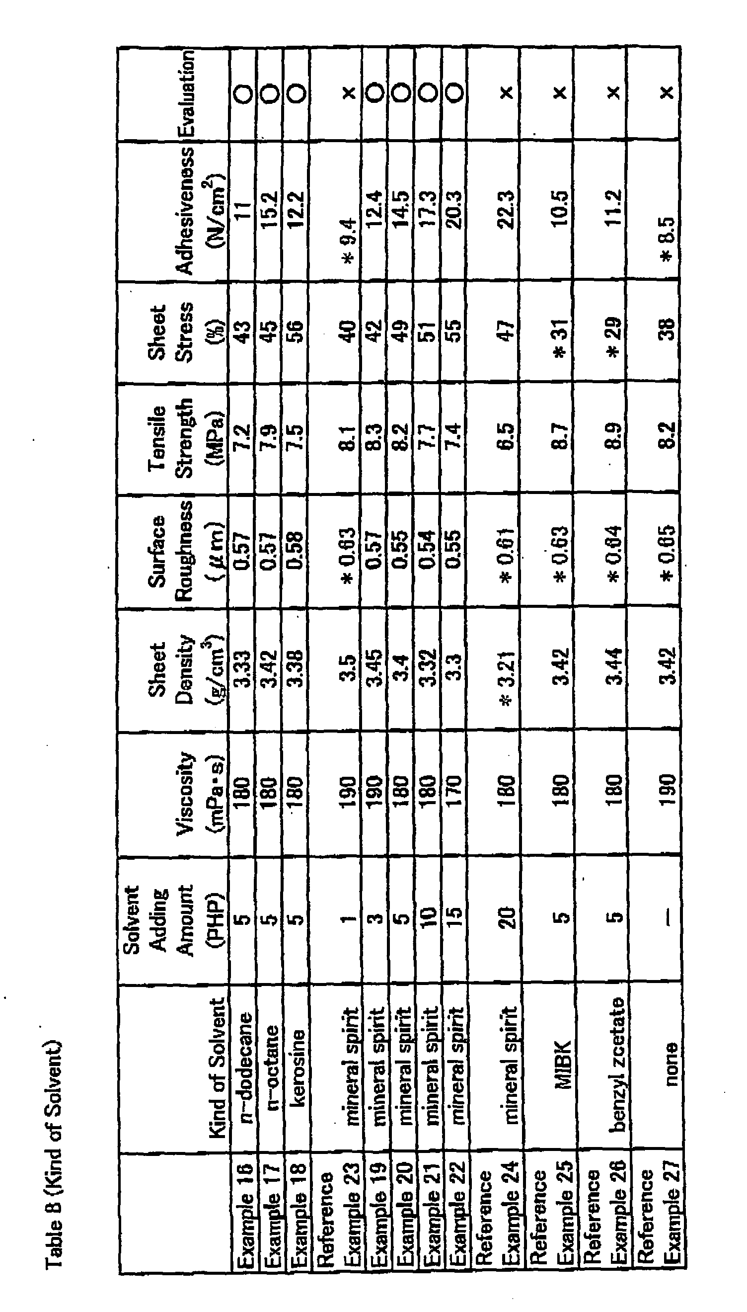 Figure 00710001