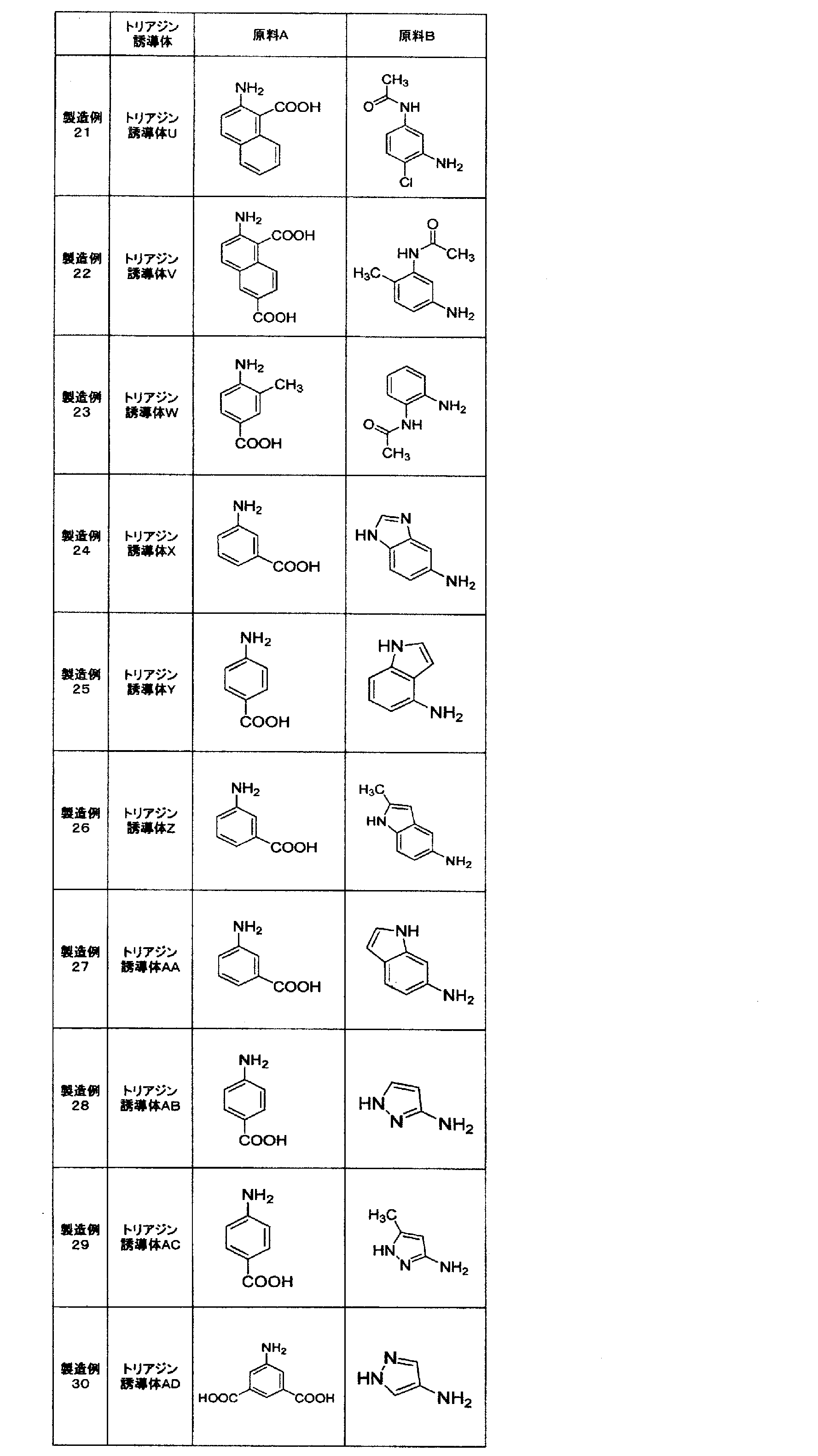 Figure JPOXMLDOC01-appb-T000012