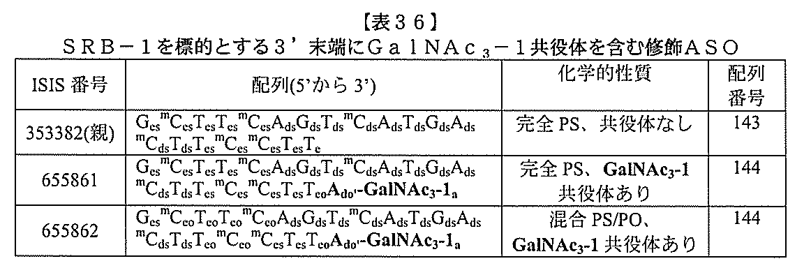 Figure 2022017514000288