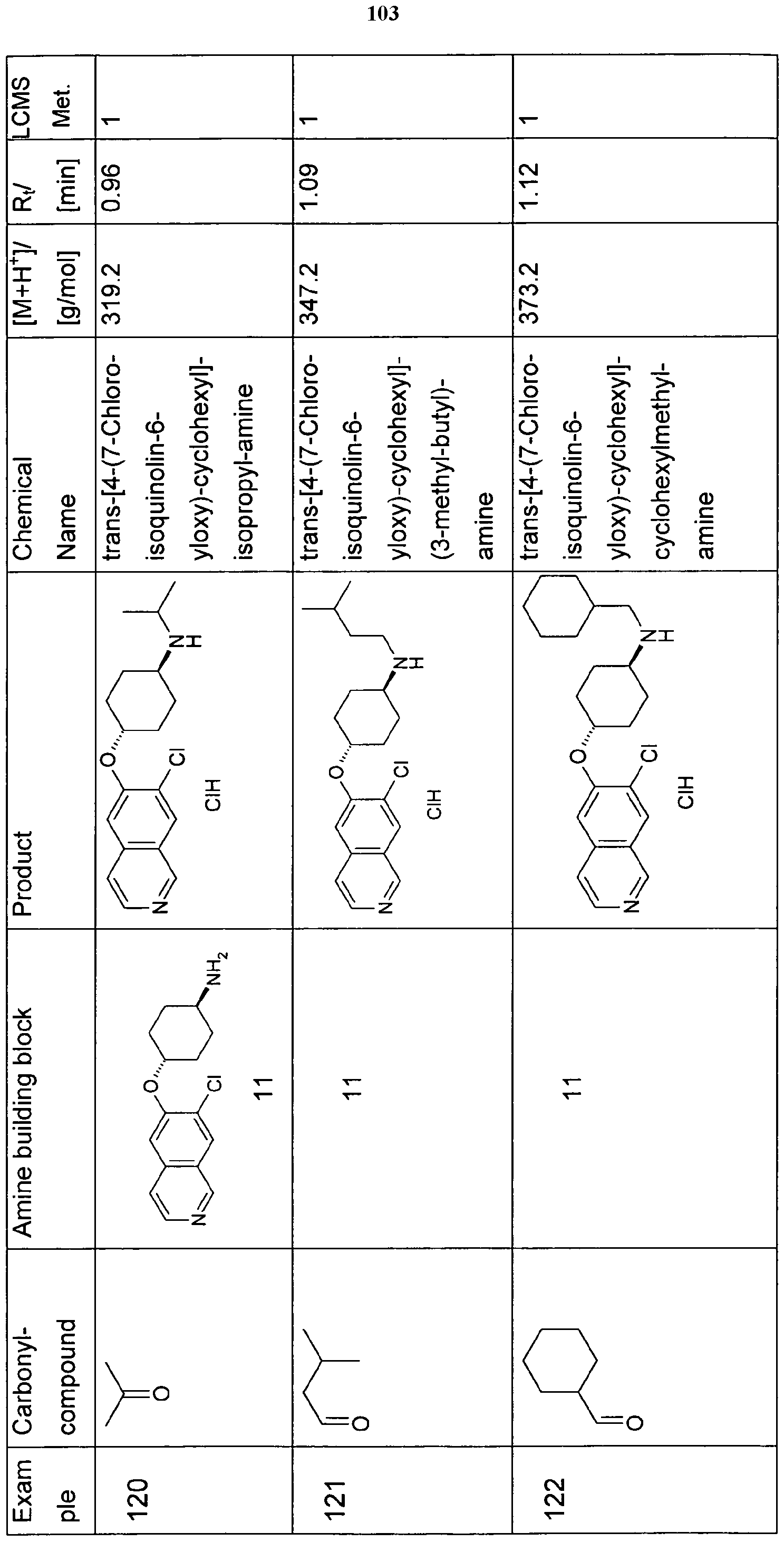Figure imgf000104_0001