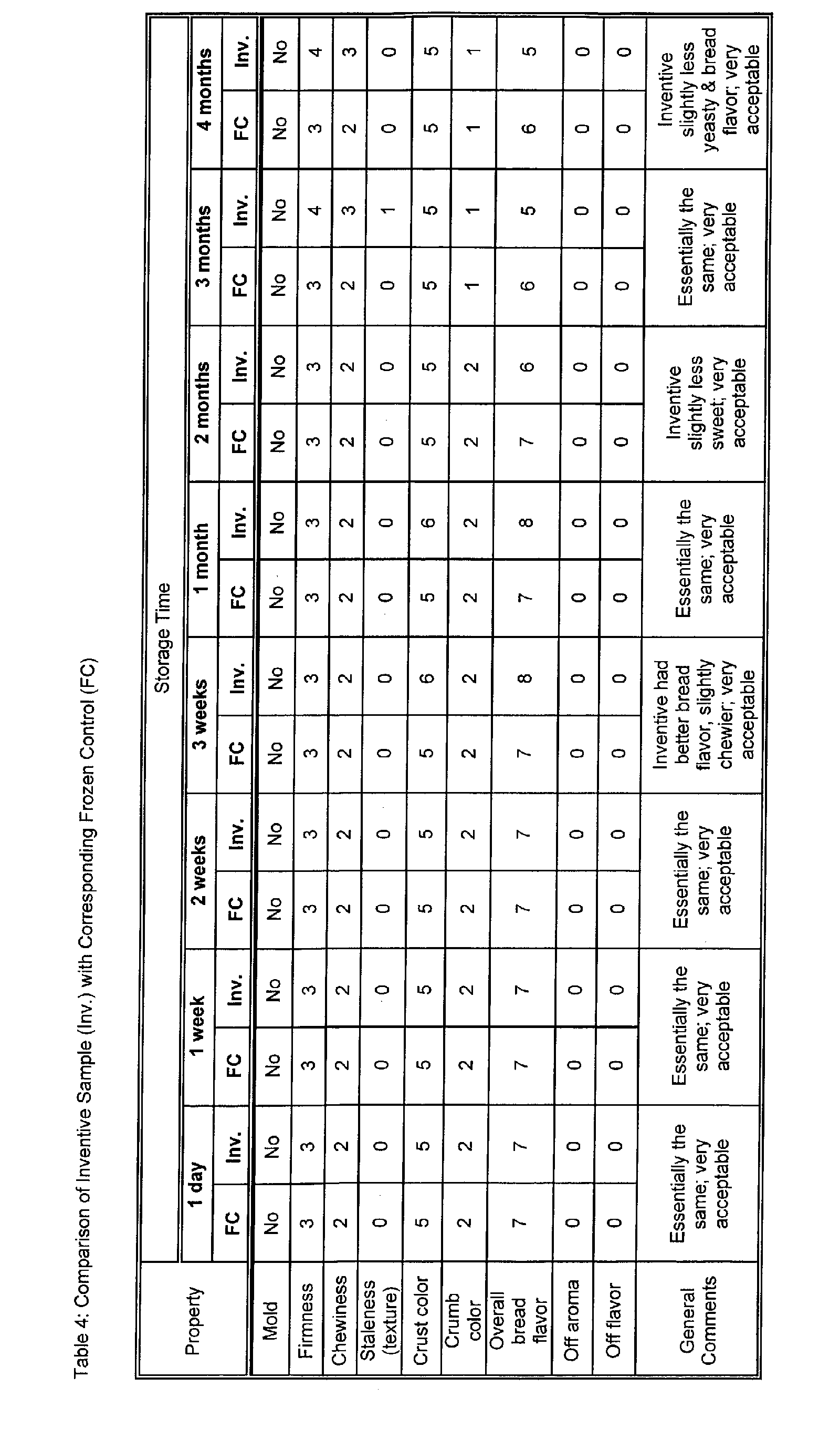 Figure 00230001