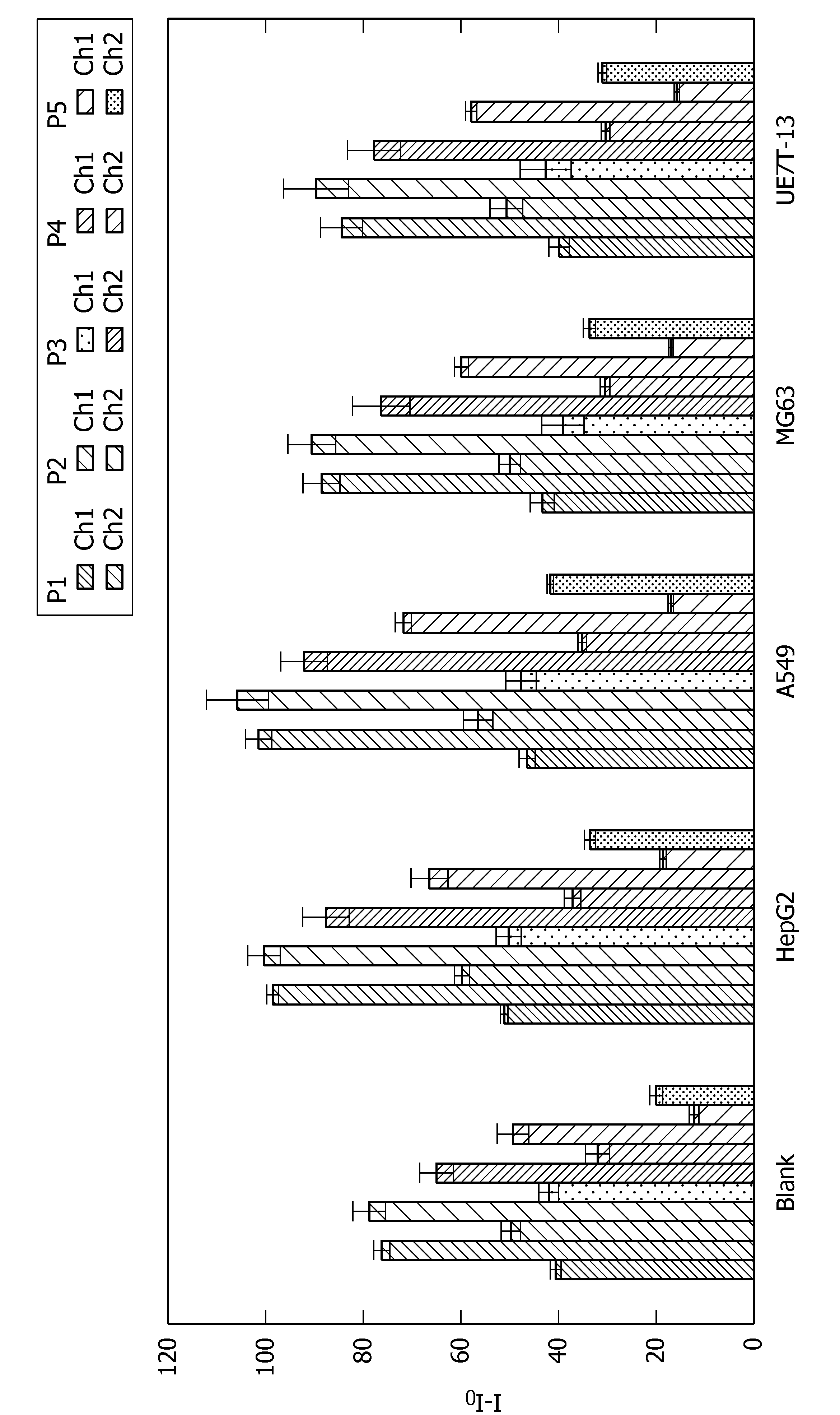 Wo2018088510a1 タンパク質を含有する試料の分析方法 Google Patents
