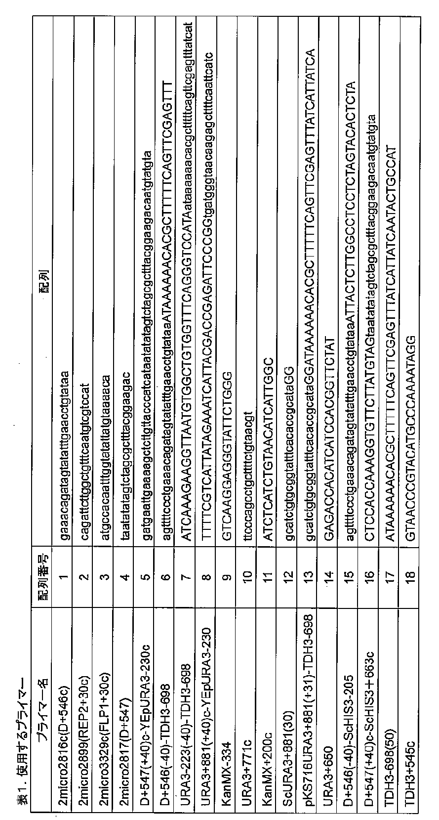 Figure JPOXMLDOC01-appb-T000001