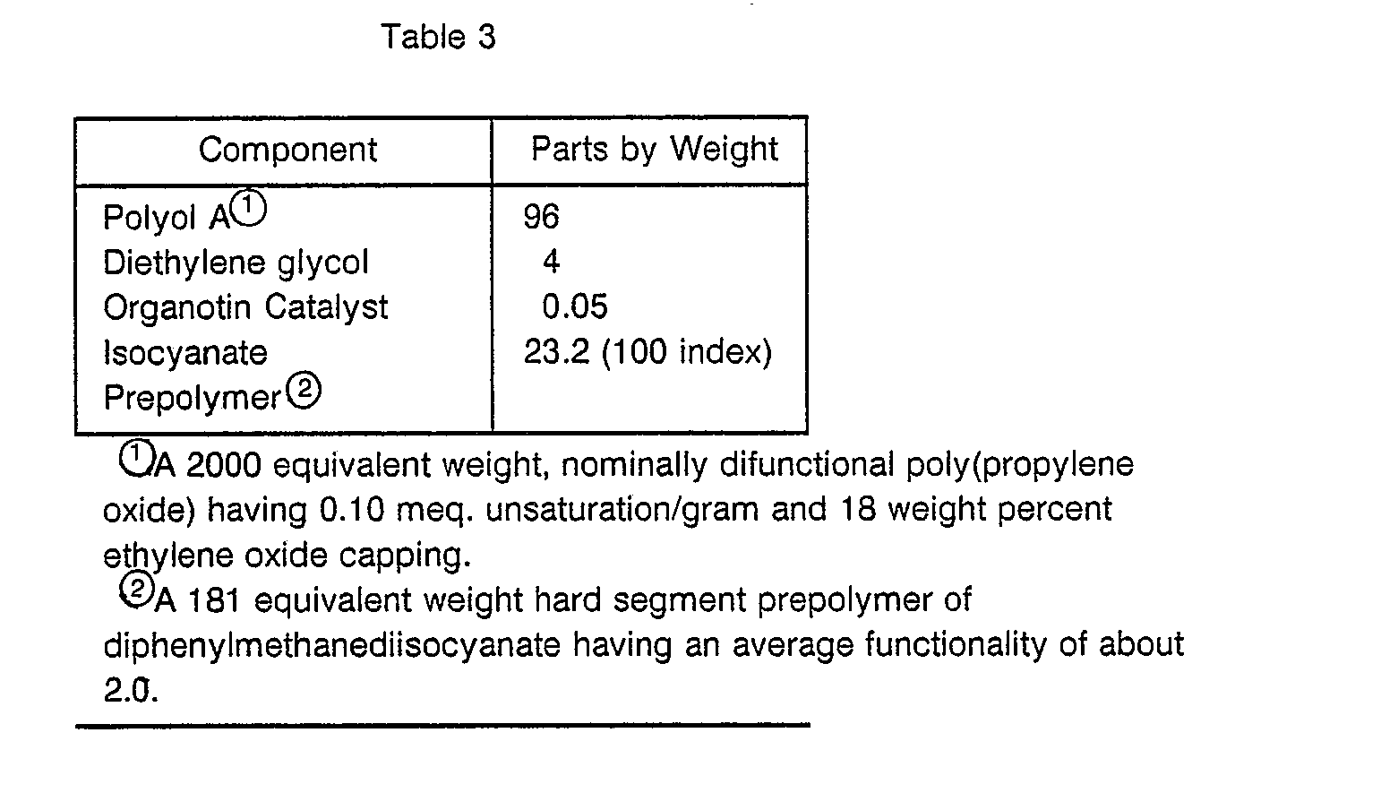 Figure imgb0003