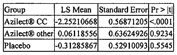 Figure imgf000053_0003
