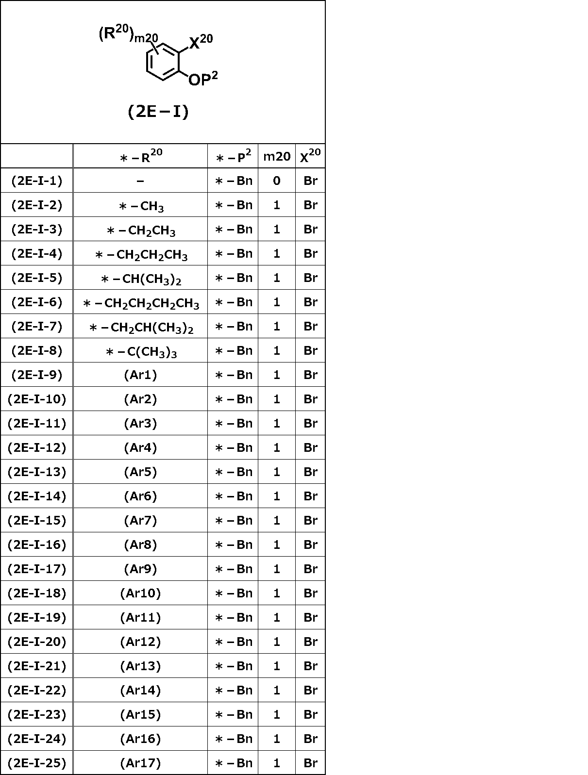 Figure JPOXMLDOC01-appb-T000026