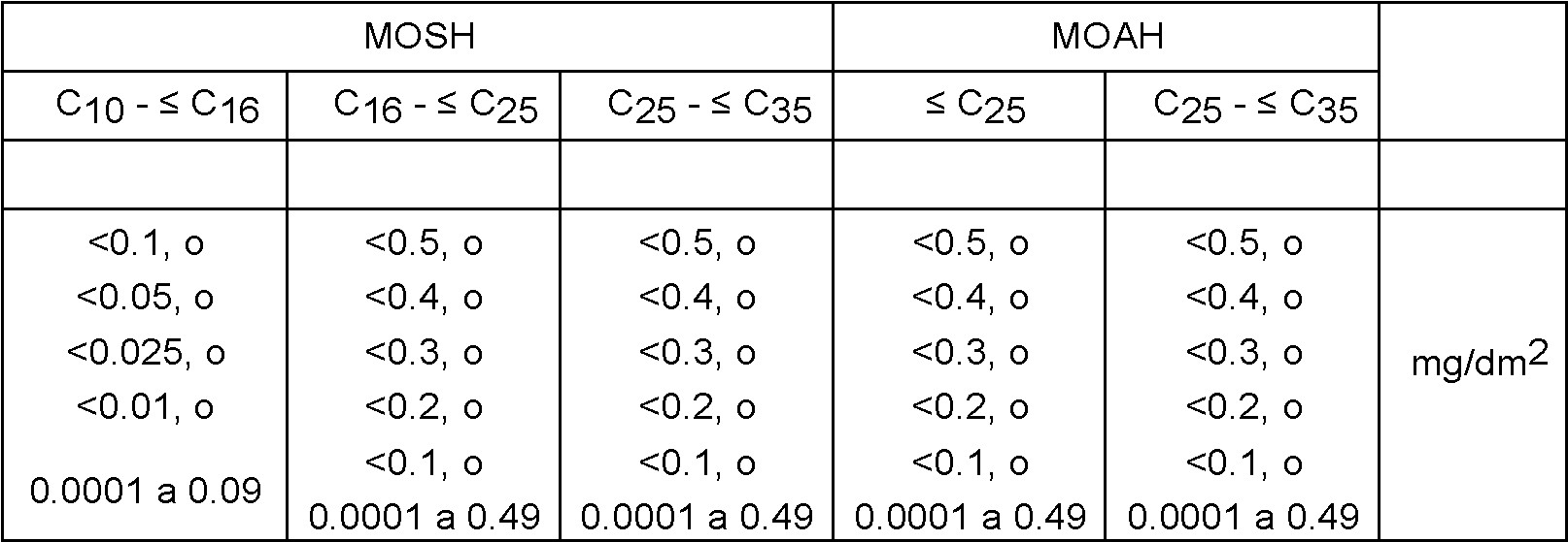 Figure imgf000004_0001