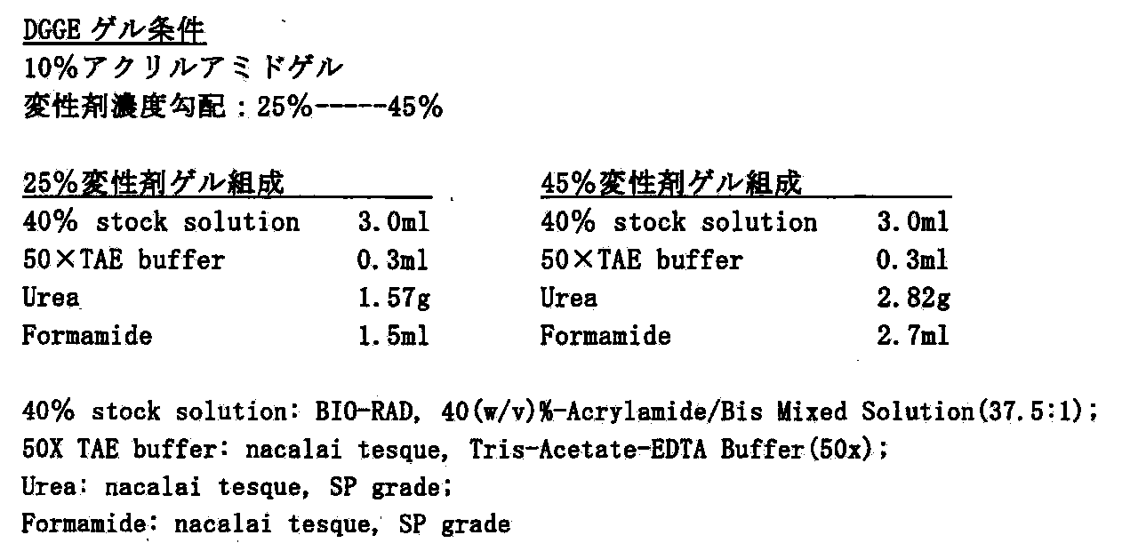 Figure JPOXMLDOC01-appb-I000013