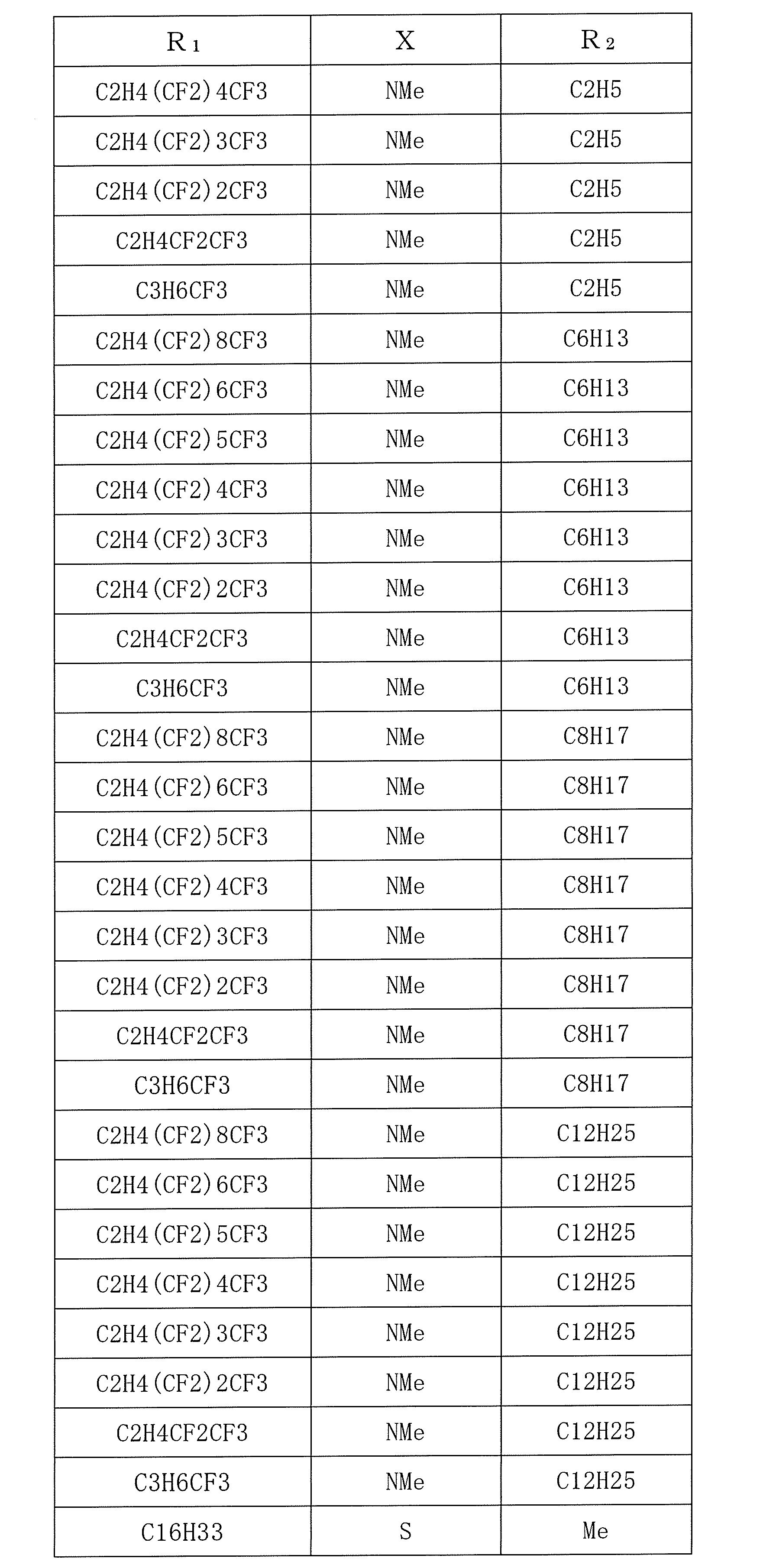 Figure JPOXMLDOC01-appb-T000013