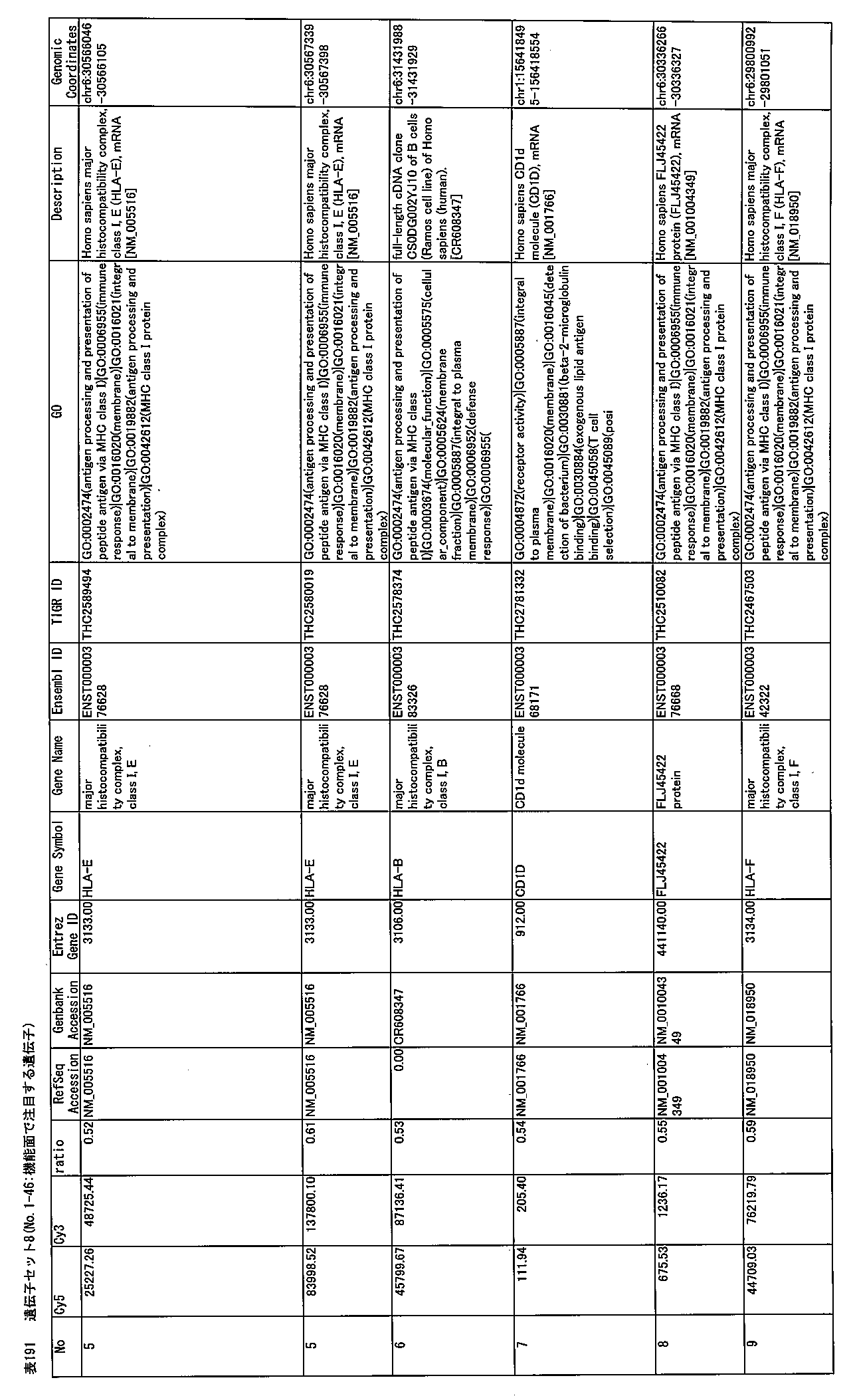 Figure JPOXMLDOC01-appb-I000258