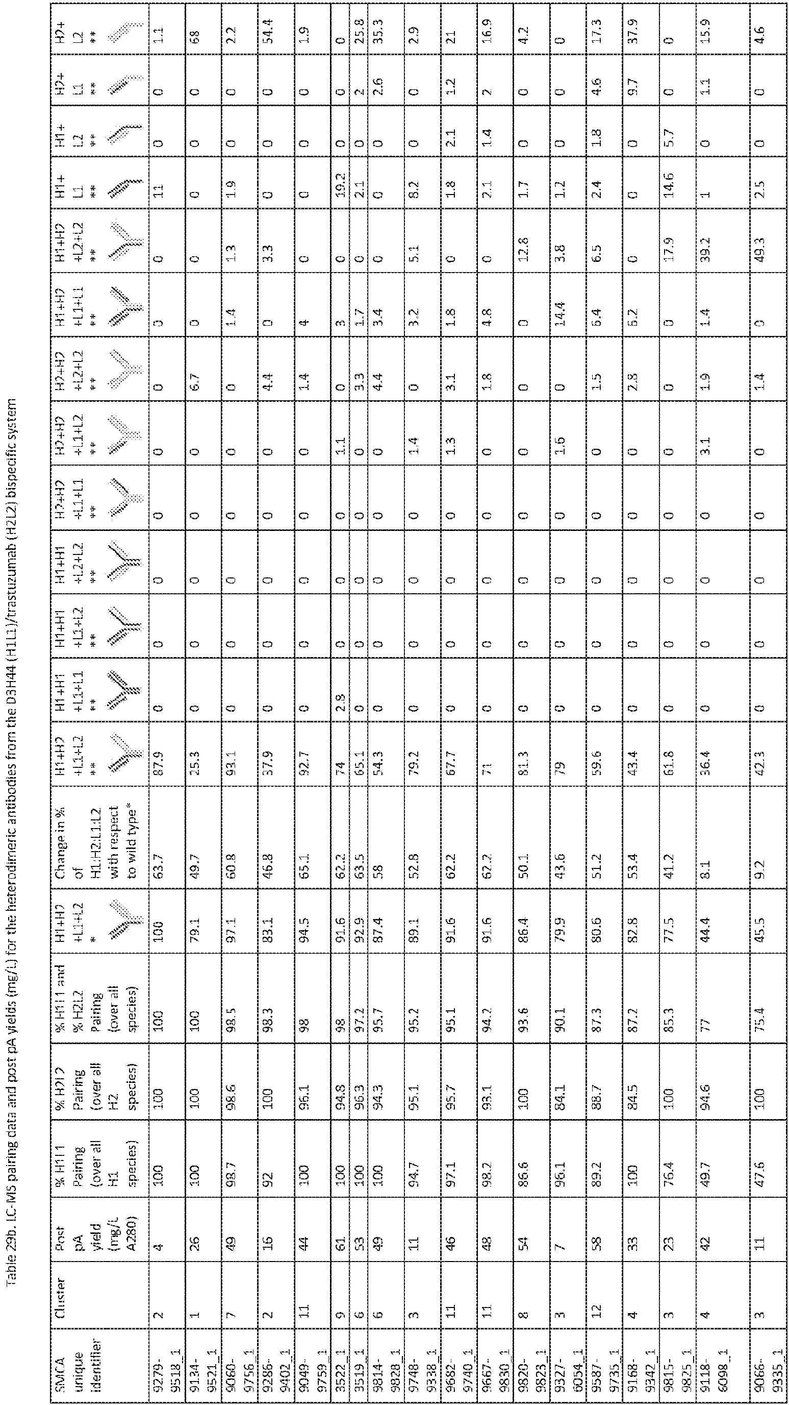 Figure imgb0129
