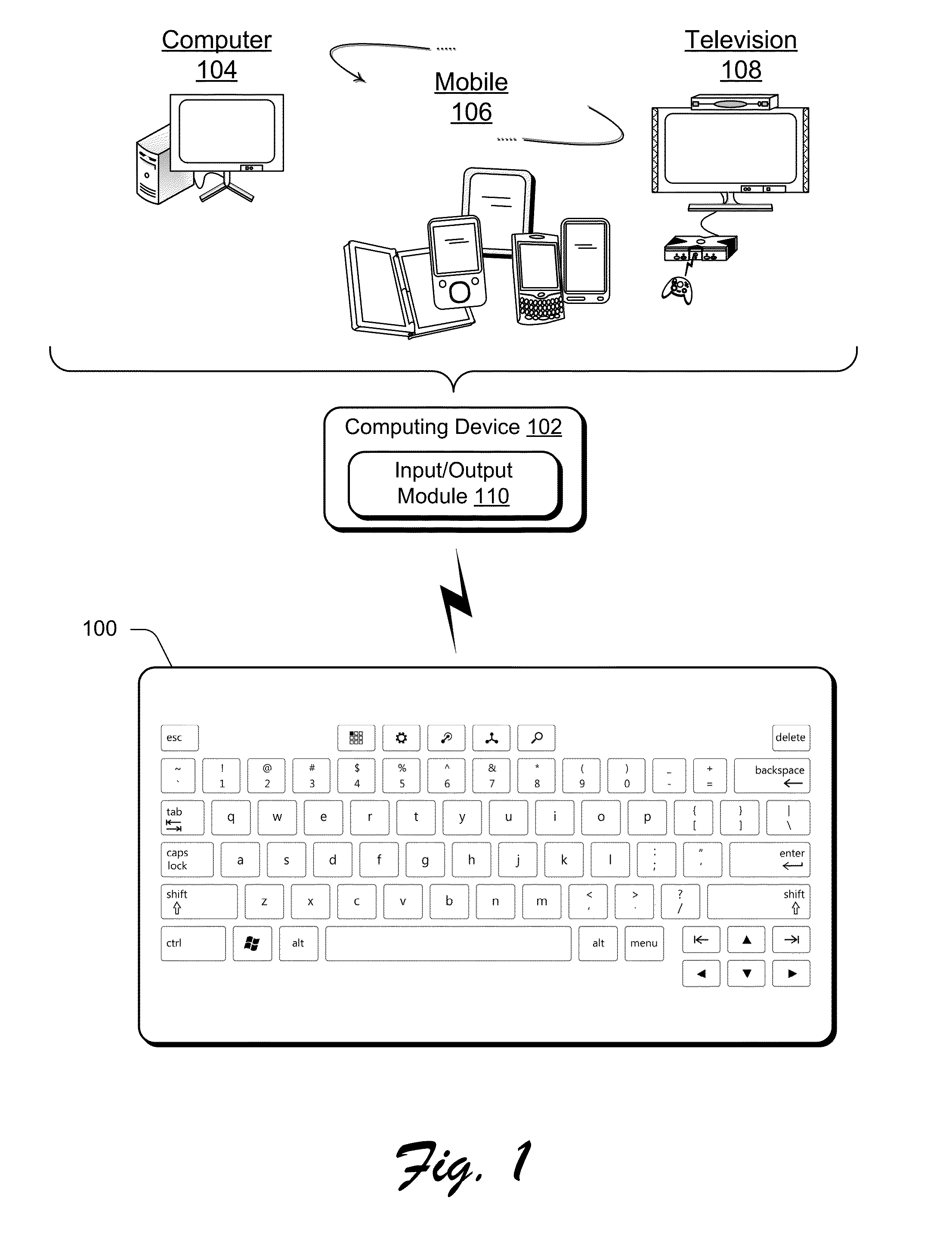Drivers Qisda Port Devices Drivers Qisda Port Devices