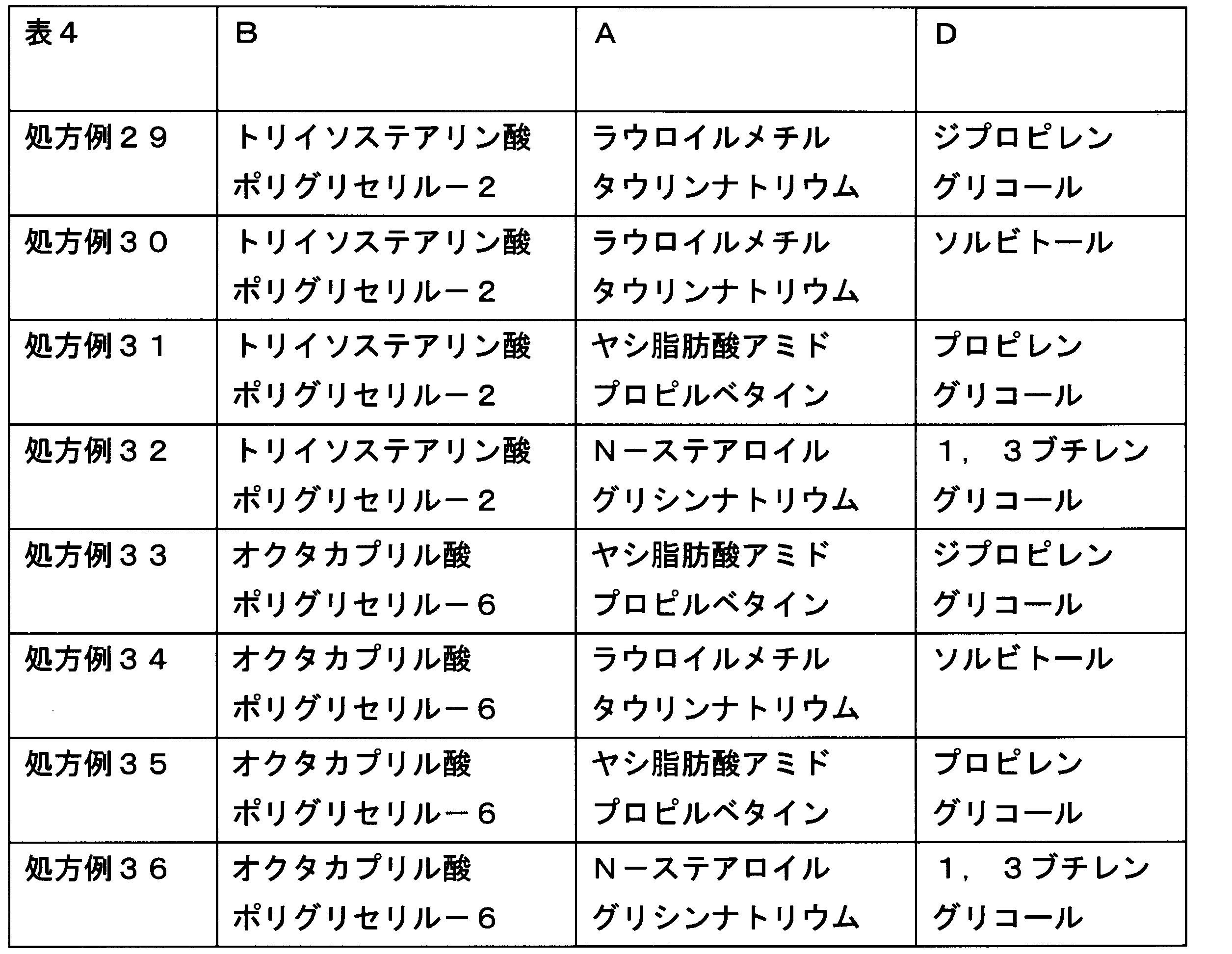 Figure JPOXMLDOC01-appb-T000004