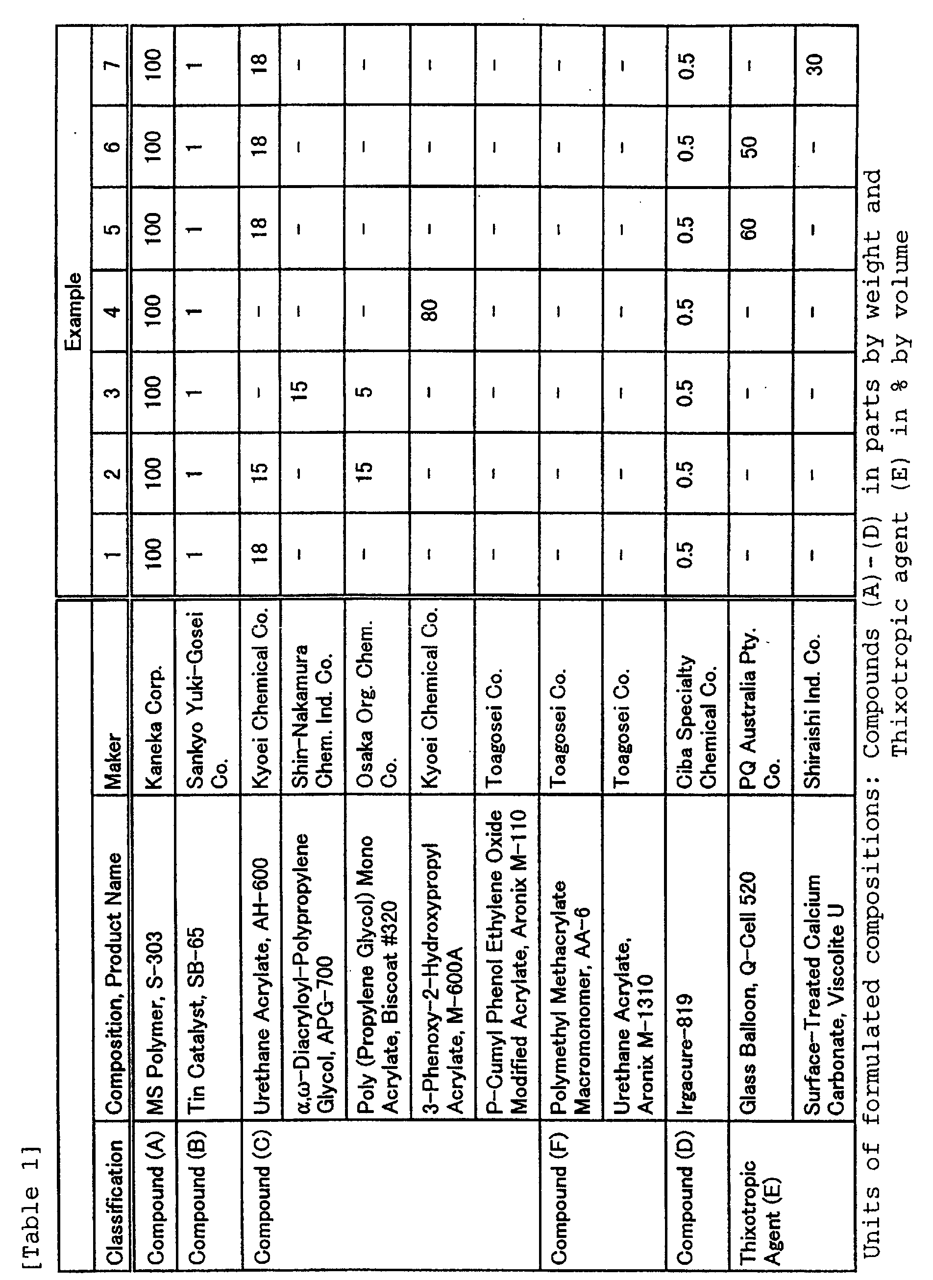 Figure 00390001