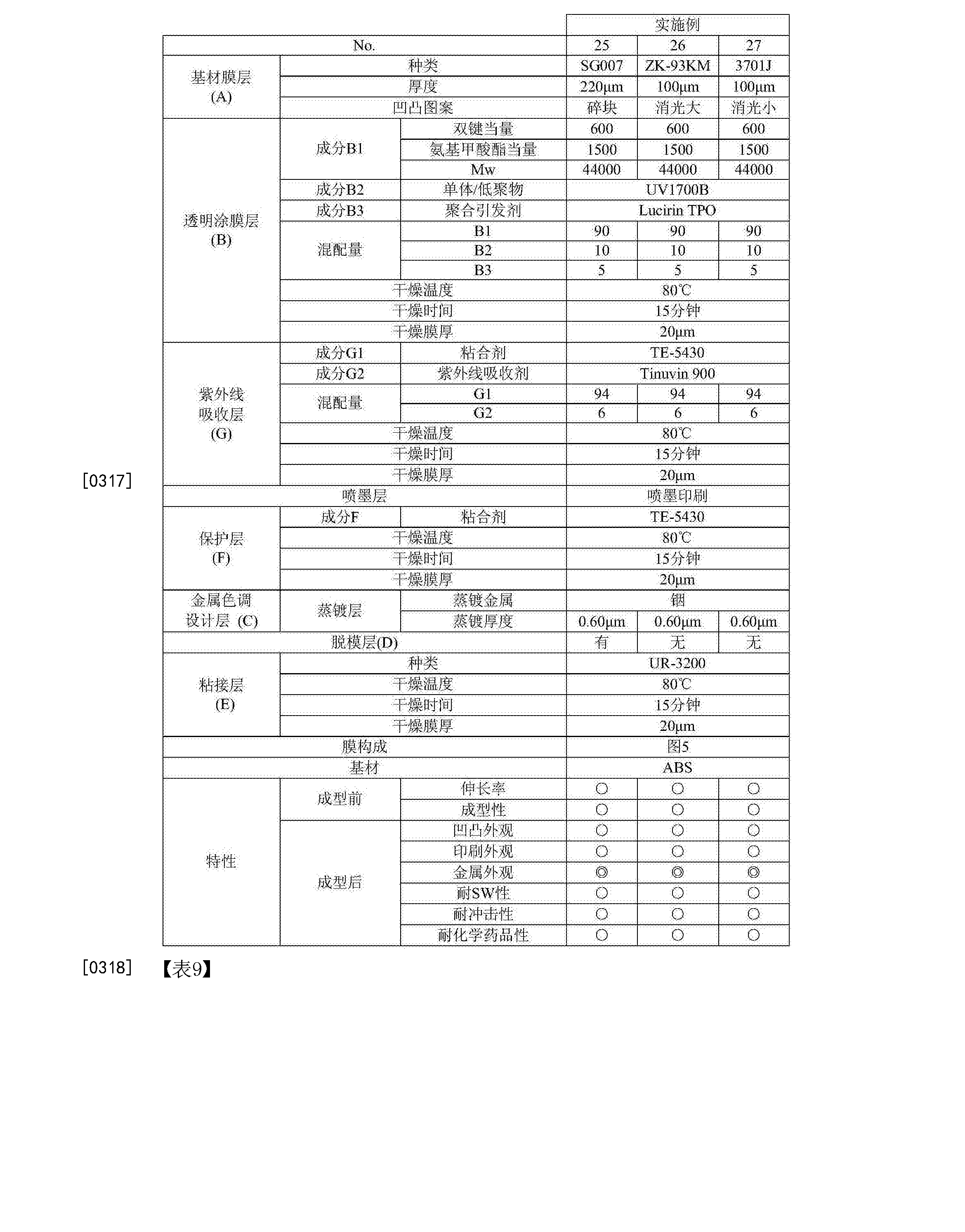Cna 真空成型用三维成型品装饰用层积膜 其制造方法和三维成型品装饰方法 Google Patents Cna 真空成型用三维成型品装饰用层积膜 其制造方法和三维成型品装饰方法 Google Patents