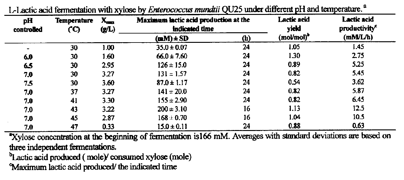 Figure JPOXMLDOC01-appb-T000012