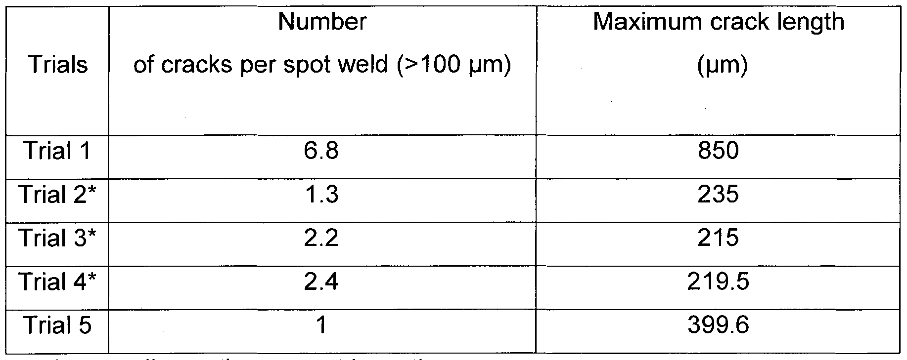 Figure imgf000009_0002
