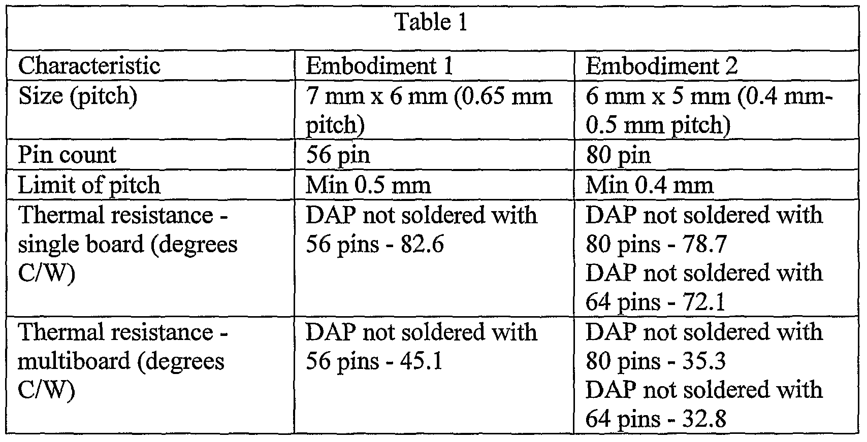 Figure imgf000021_0001