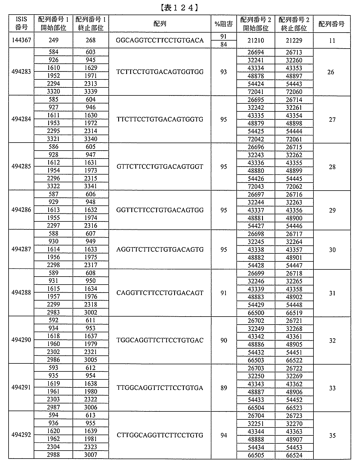 Figure 2022017514000468