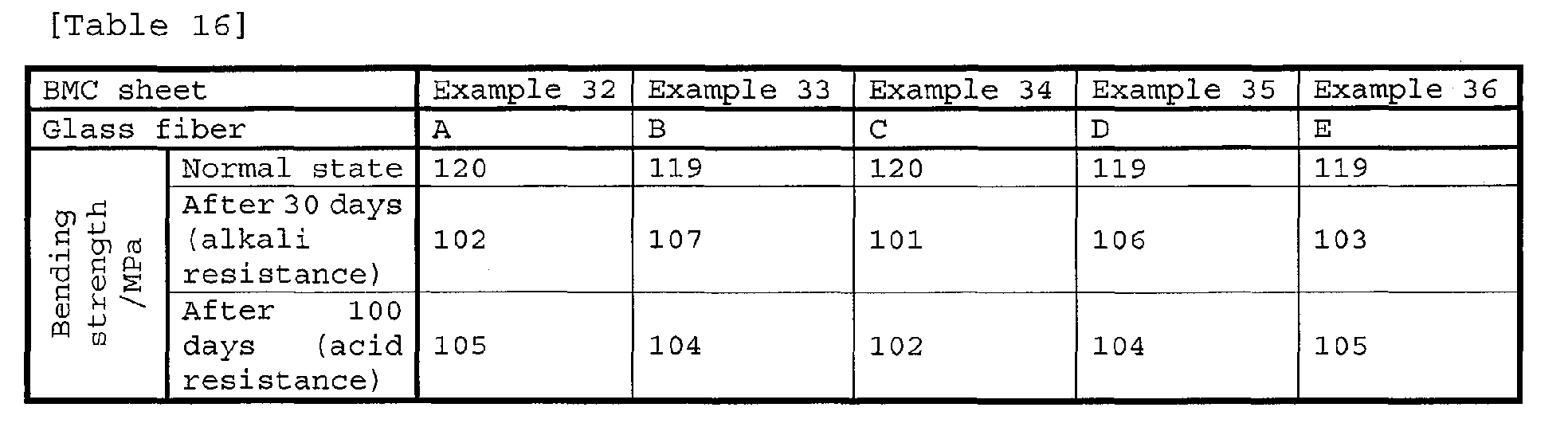 Figure 00340001