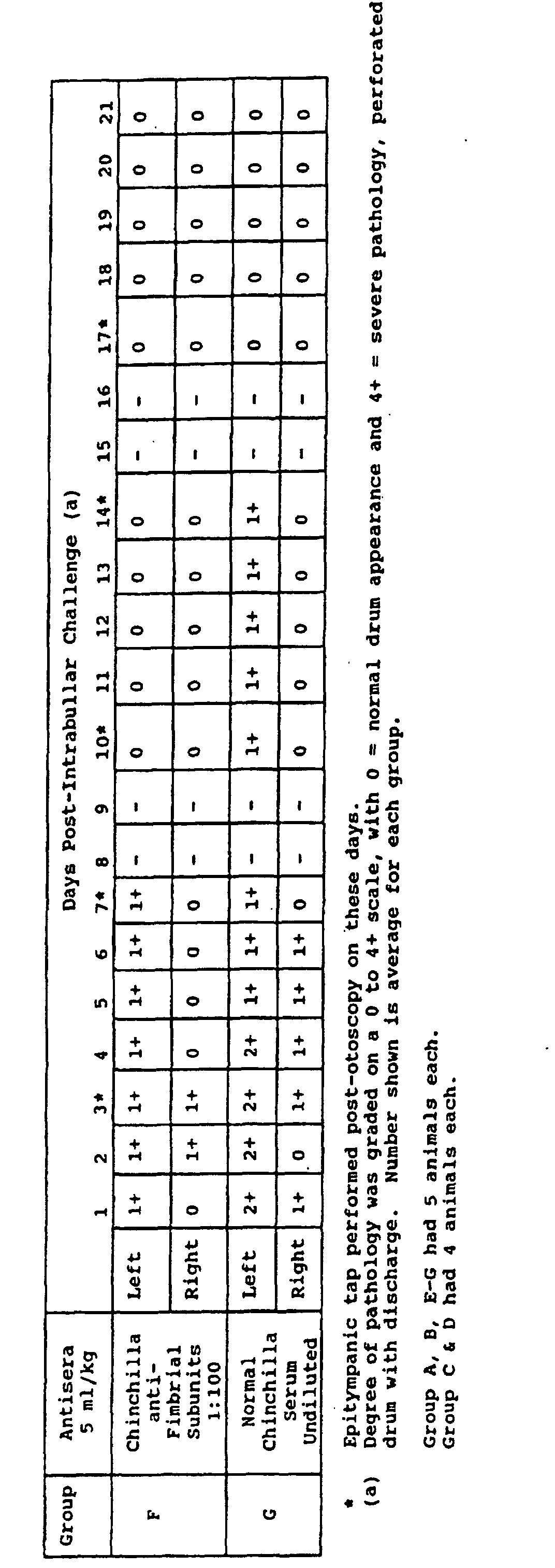 Figure 00090001
