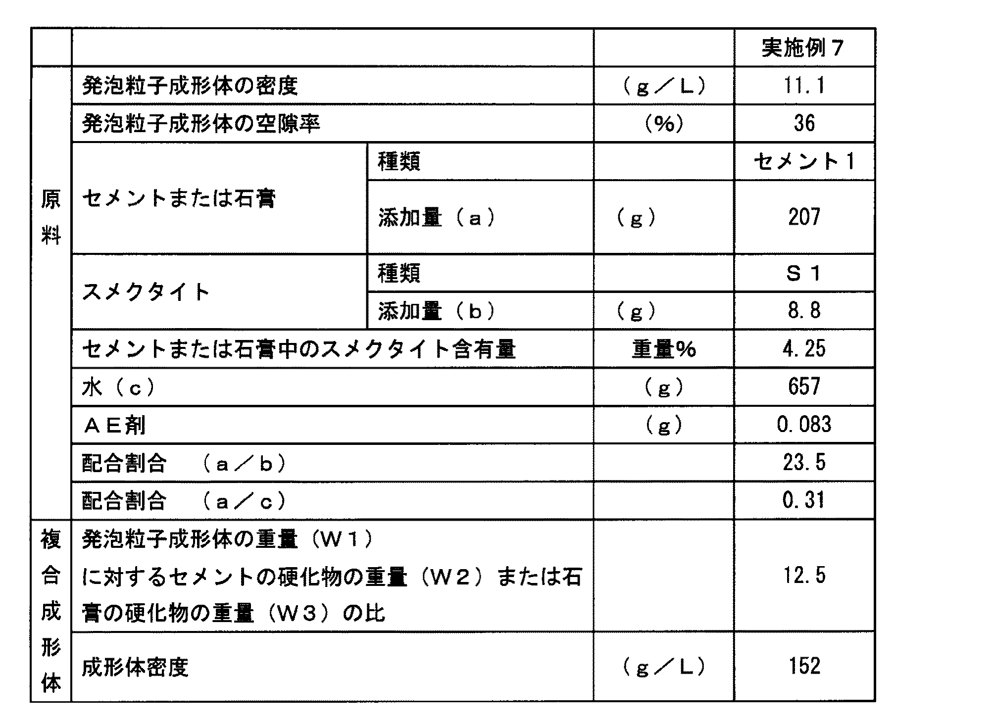 Figure 2017106040