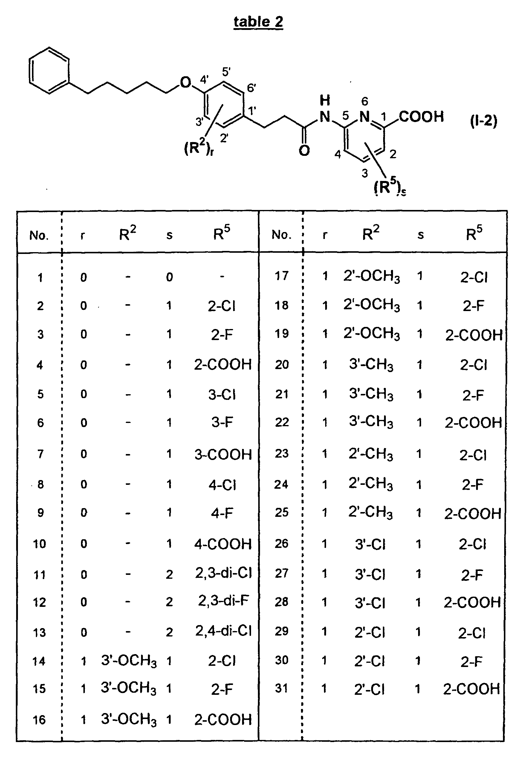 Figure 00160001