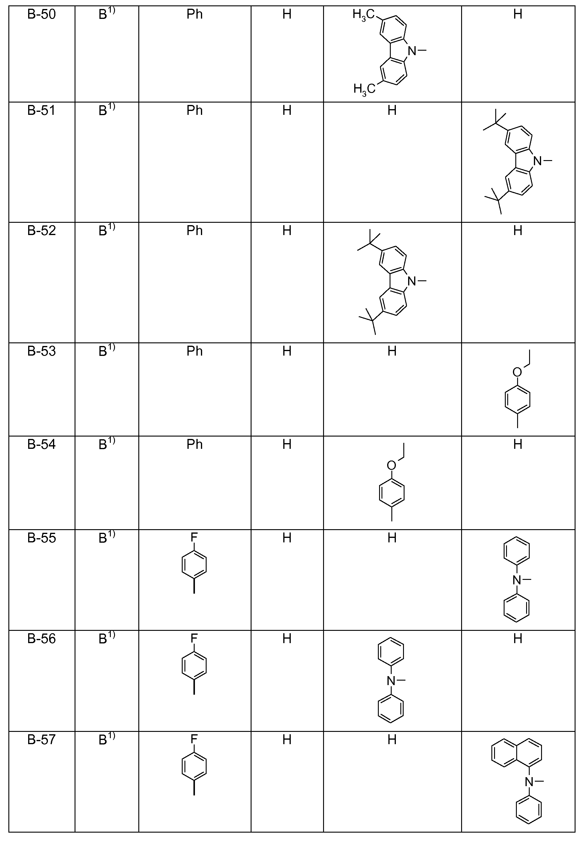Figure pct00325