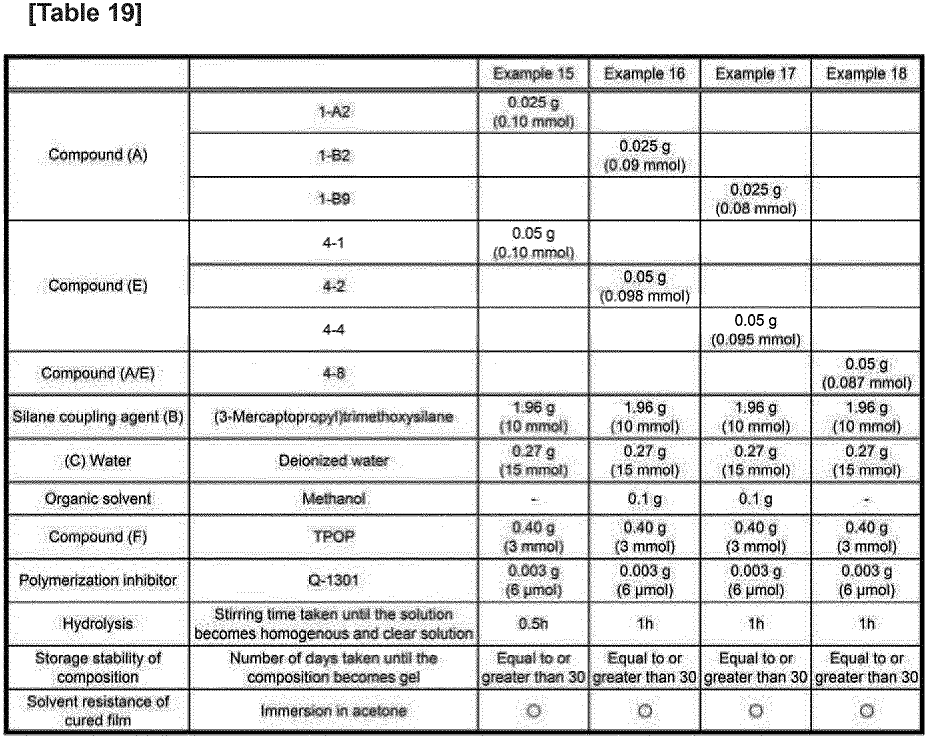 Figure imgb0109