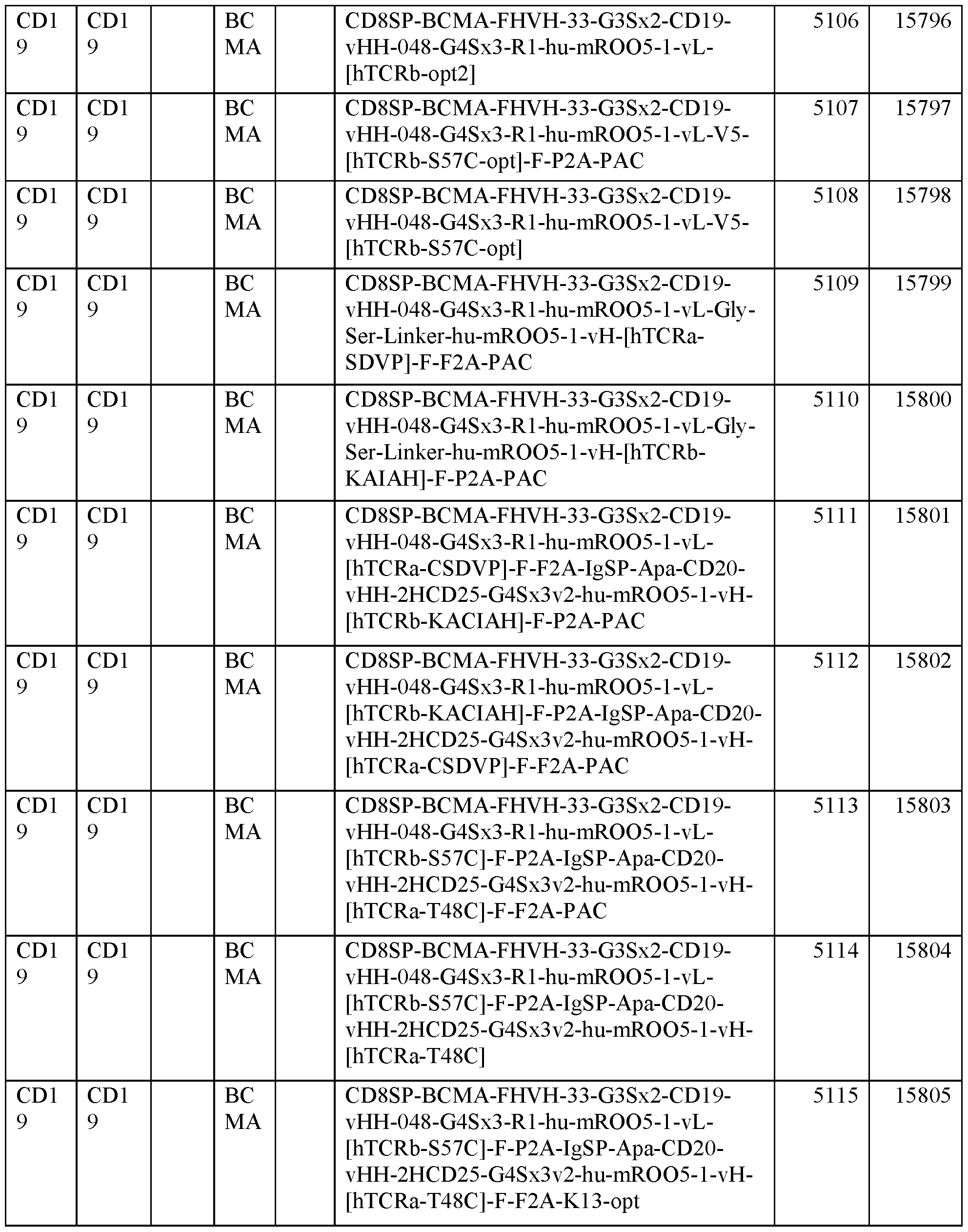 Figure imgf000153_0001