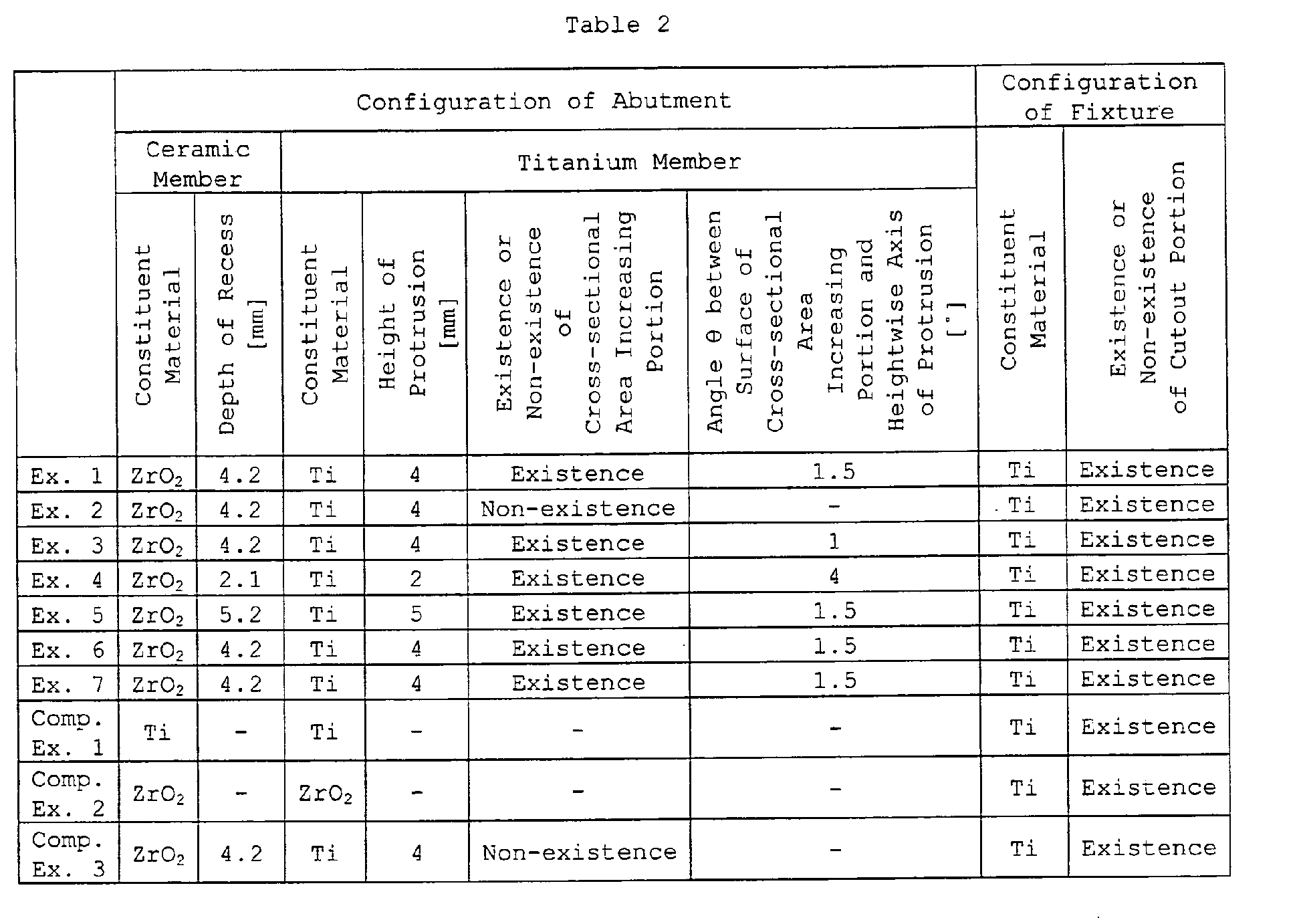 Figure imgb0002