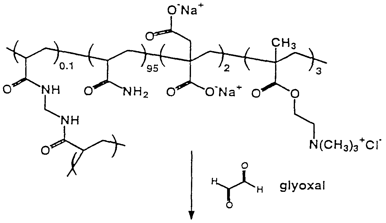 WO2000034584A1 Glyoxalated polyacrylamides as paper strengthening