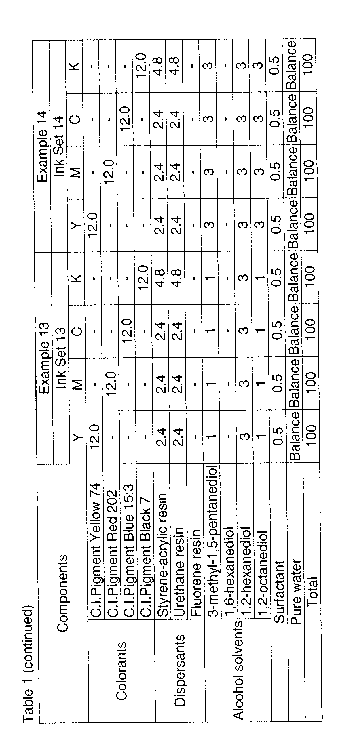 Figure imgb0010
