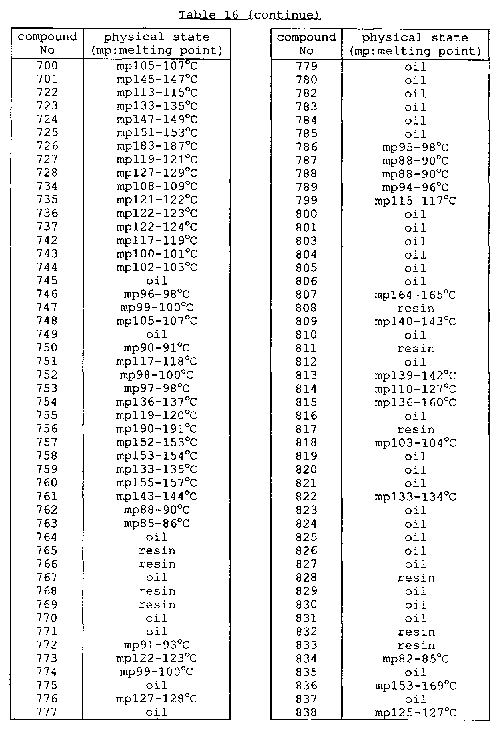 Figure 00470001