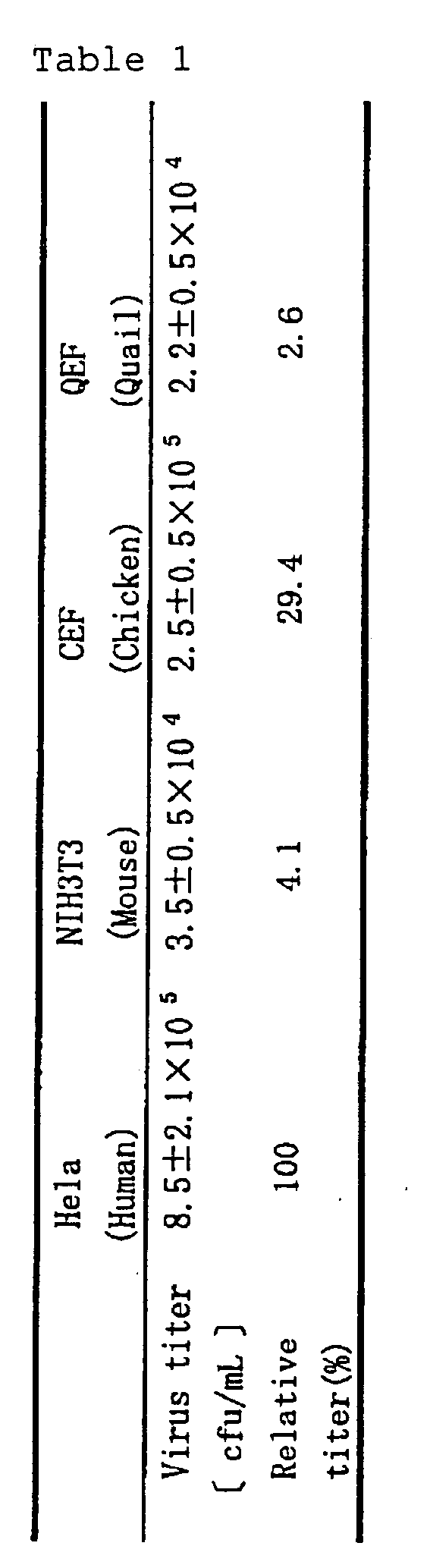 Figure imgb0002